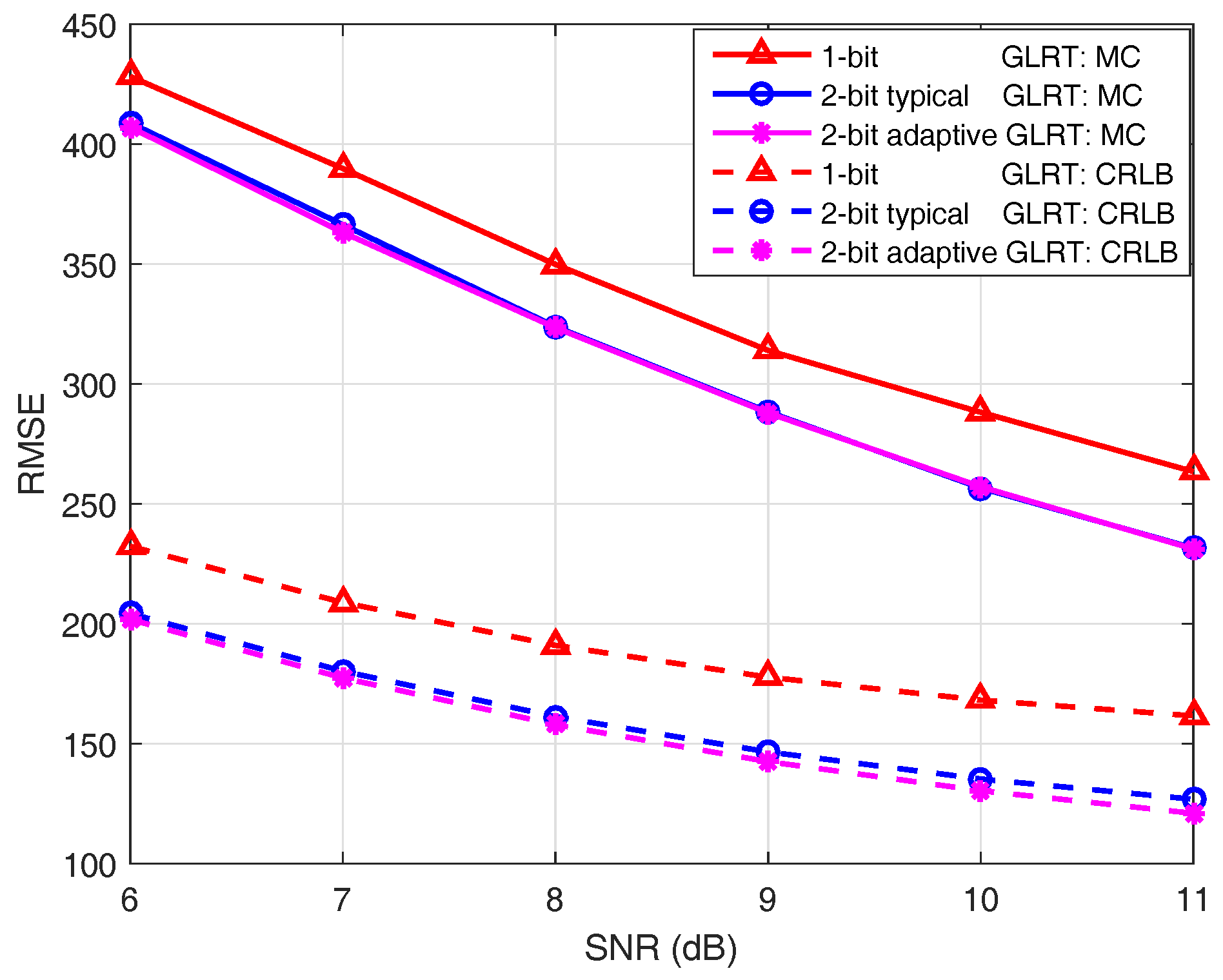 Sensors 18 02810 g004 Sensors 18 02810 g004