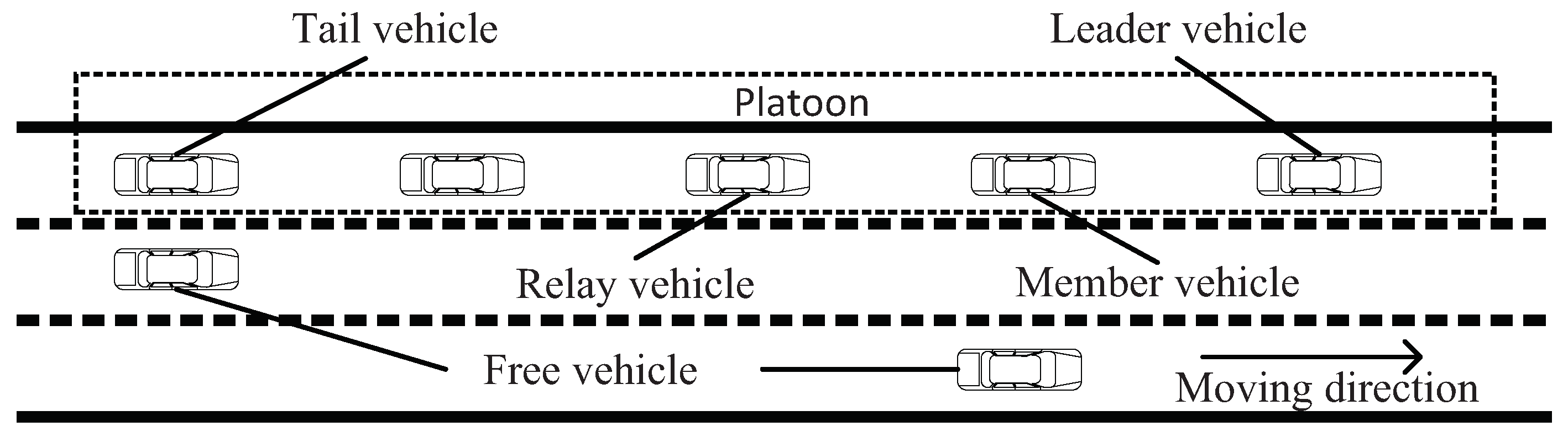 Sensors 18 02971 g001