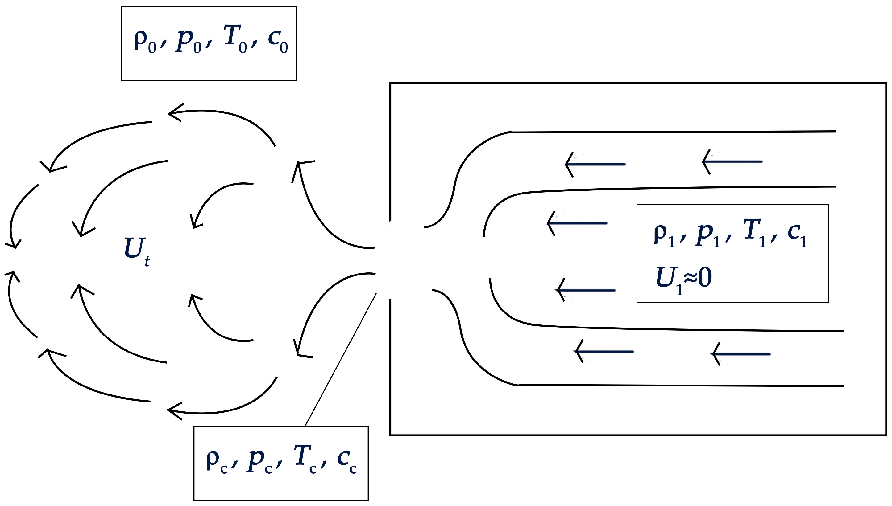 Sensors 18 02985 g001