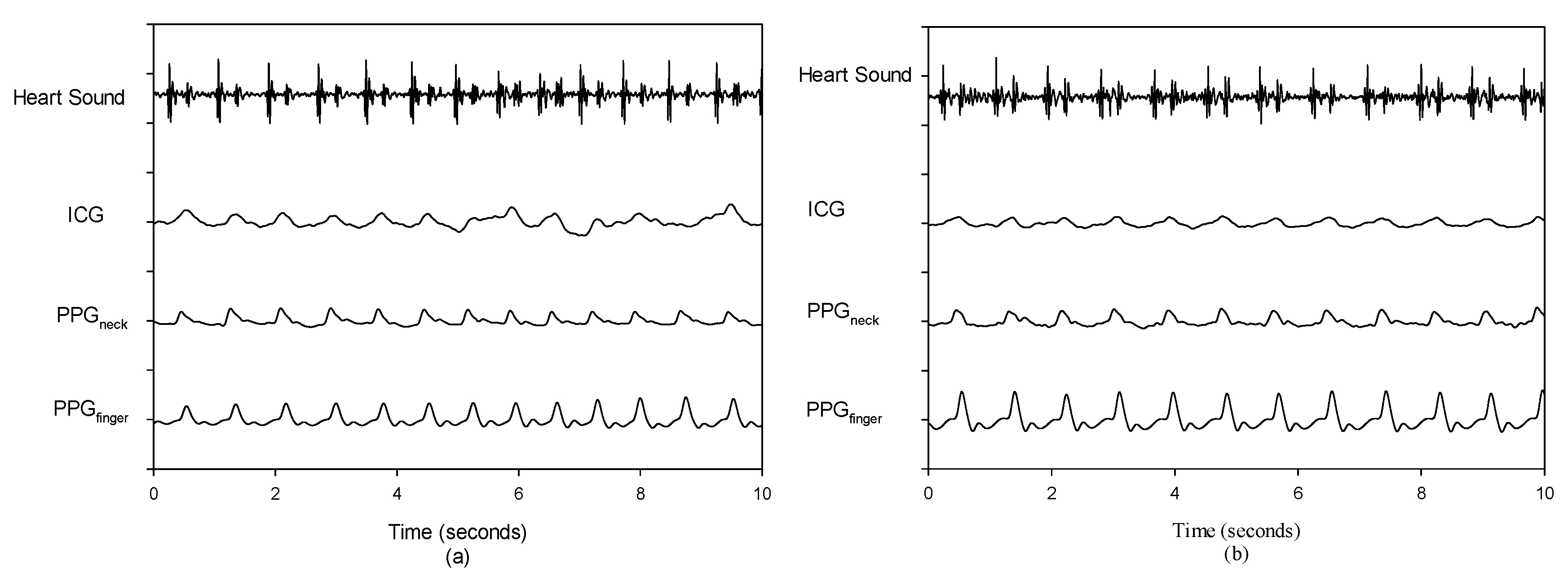 Sensors 18 03036 g009 Sensors 18 03036 g009