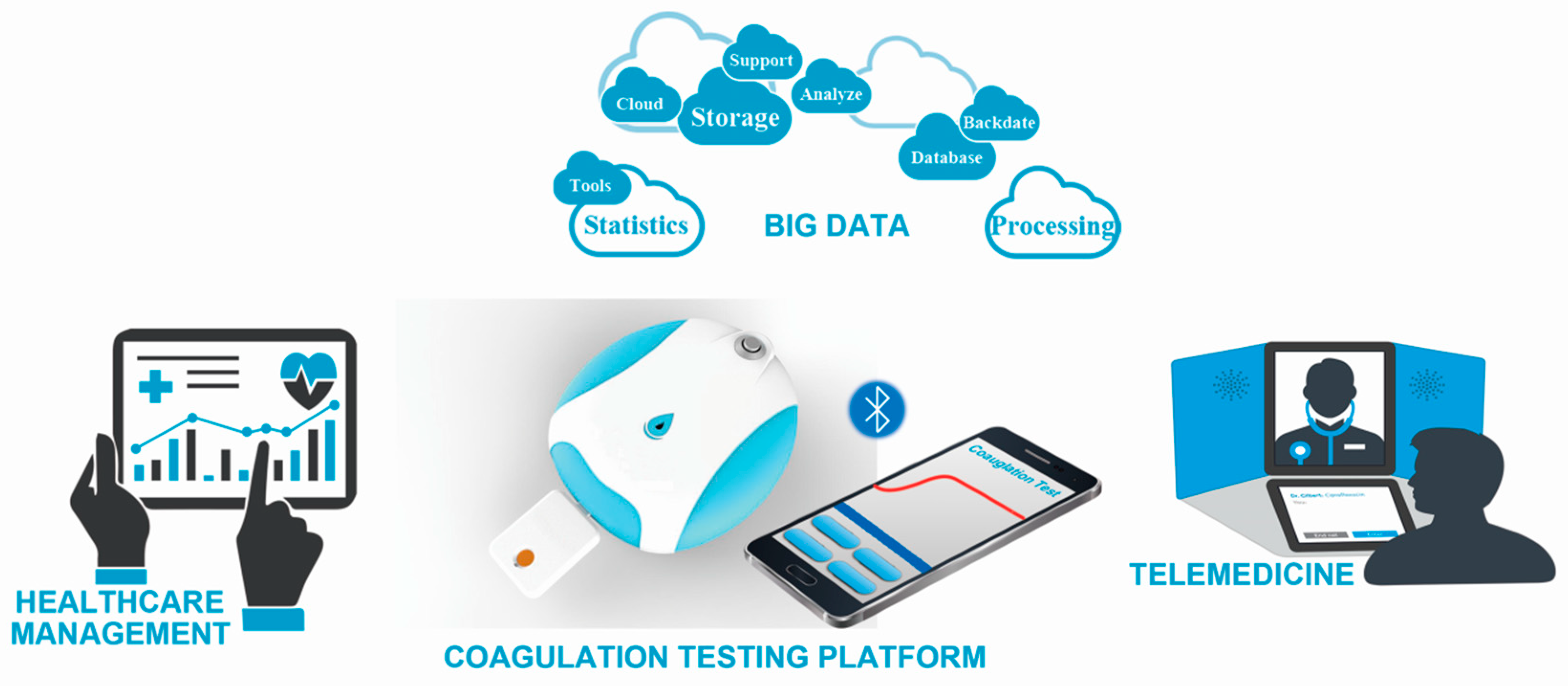 Sensors 18 03073 g001 Sensors 18 03073 g001