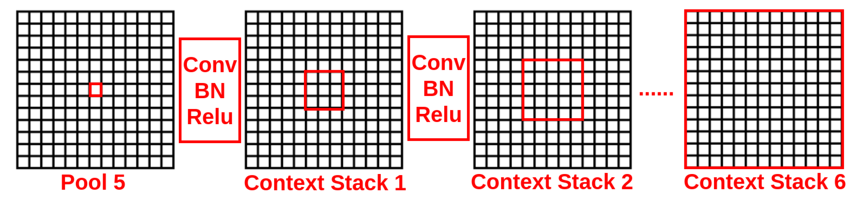 Sensors 18 03099 g004 Sensors 18 03099 g004