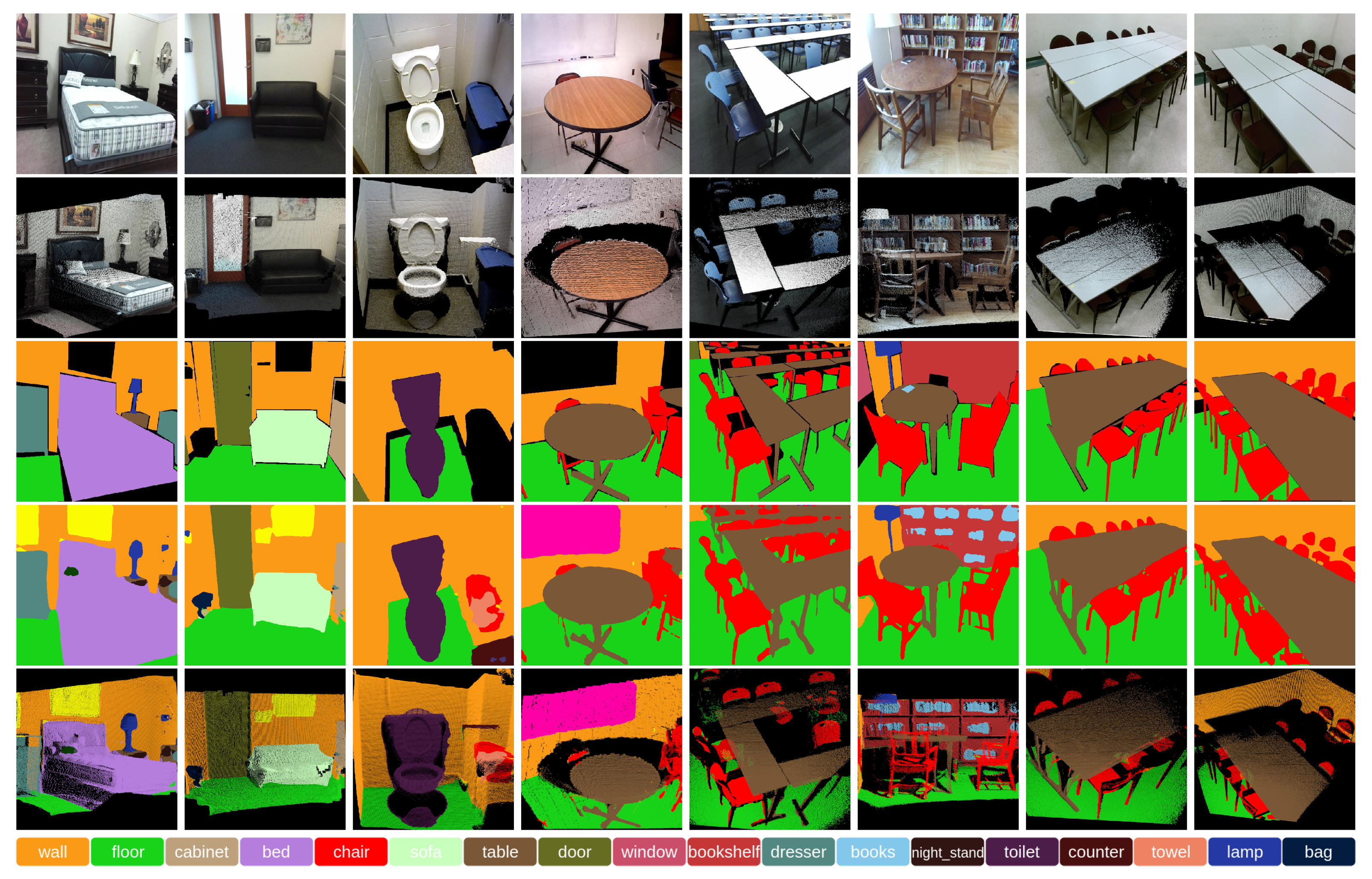 Sensors 18 03099 g006 Sensors 18 03099 g006