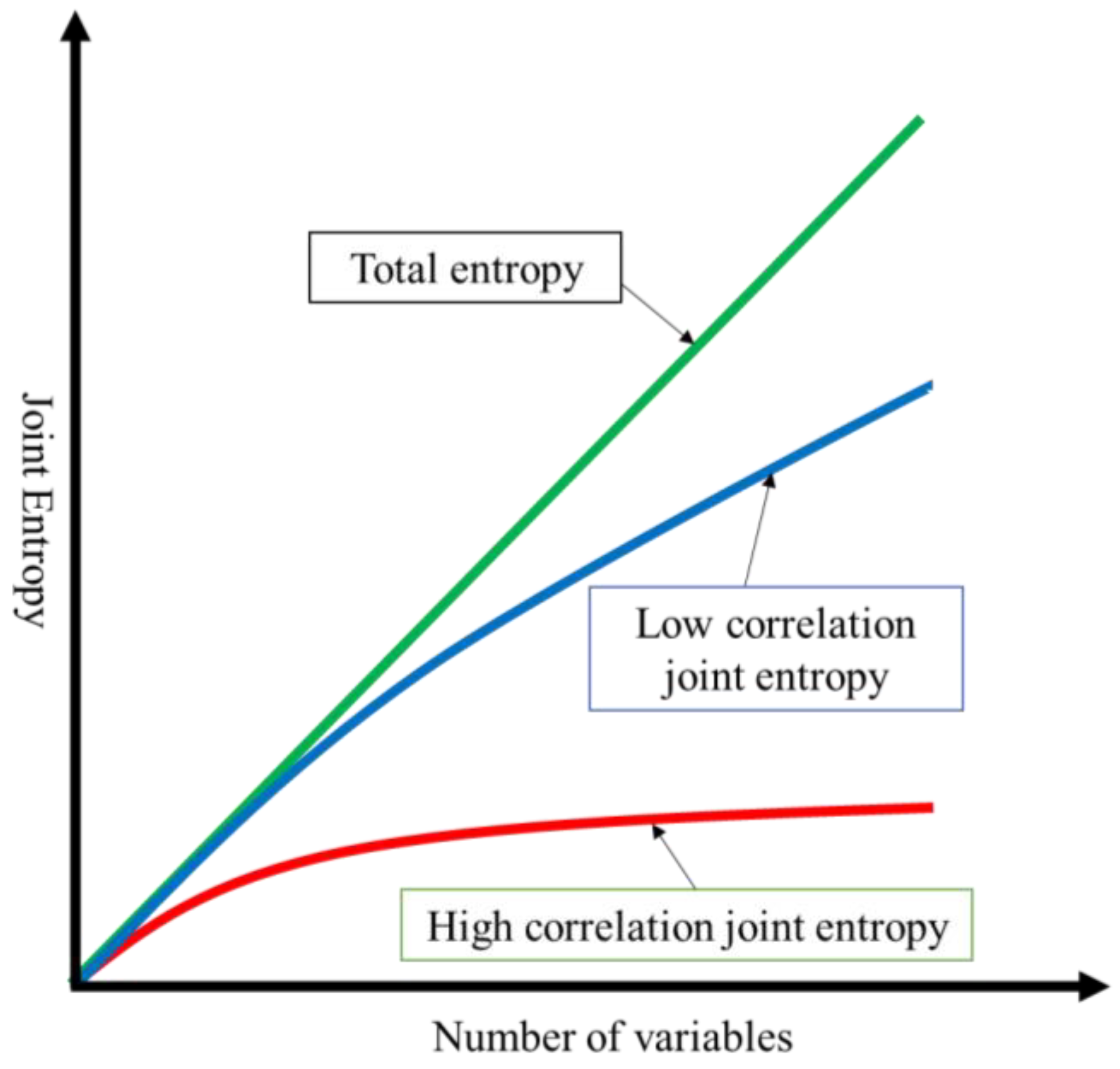 Sensors 18 03118 g002 Sensors 18 03118 g002
