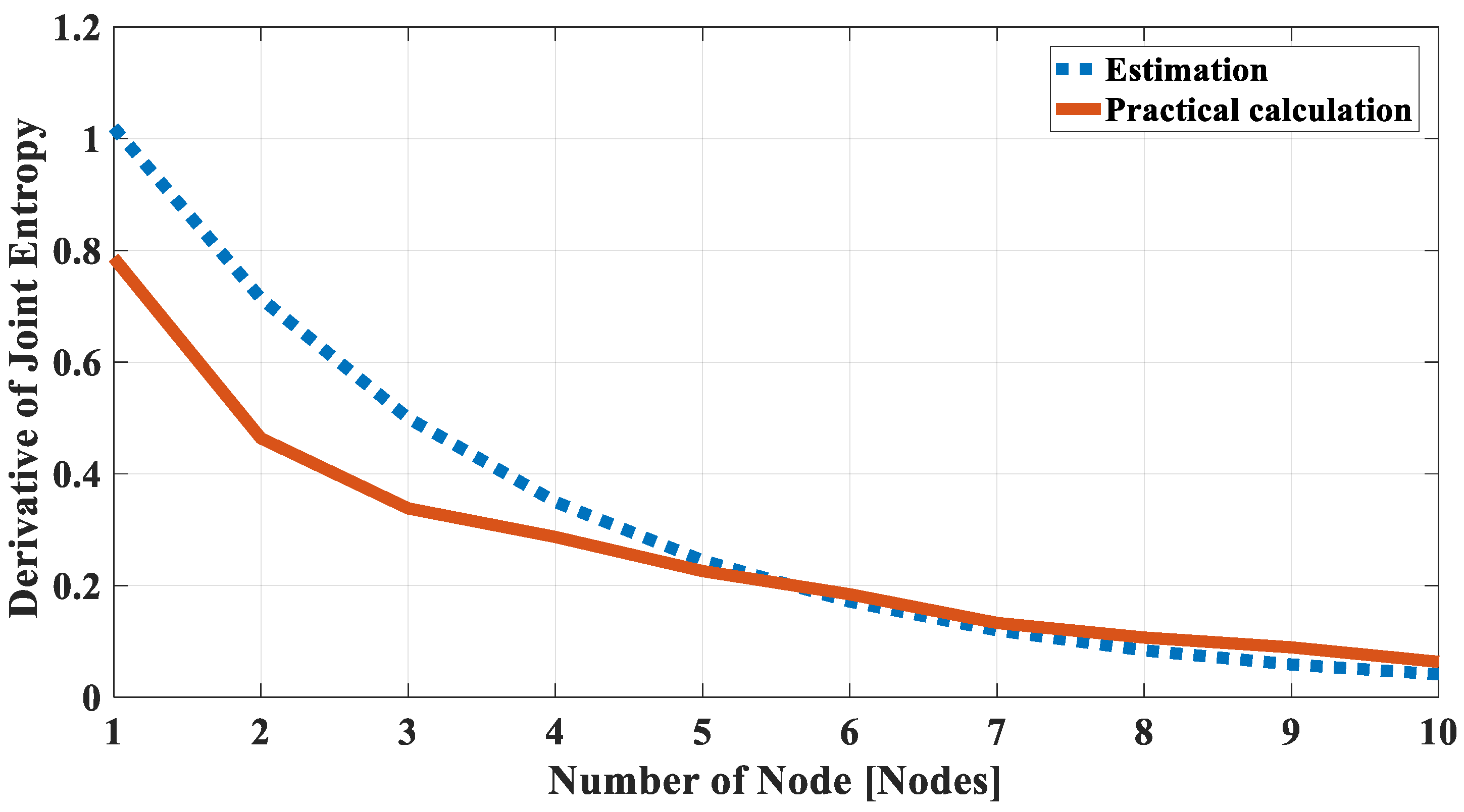 Sensors 18 03118 g006 Sensors 18 03118 g006