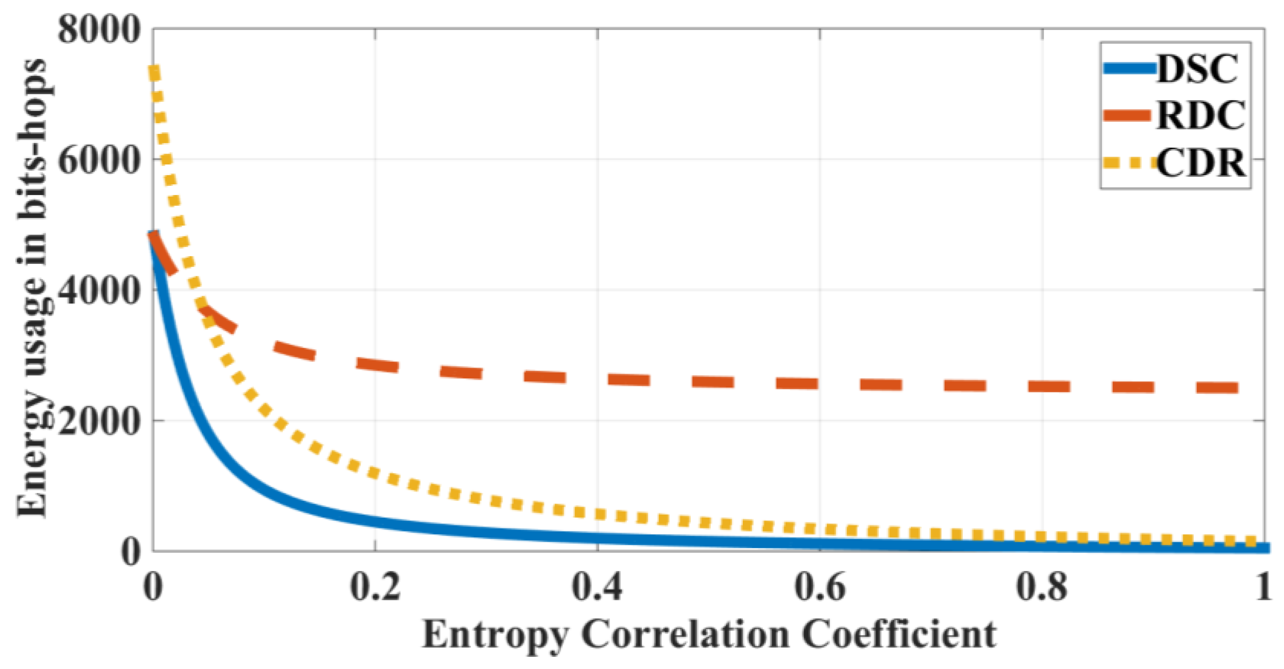 Sensors 18 03118 g008 Sensors 18 03118 g008