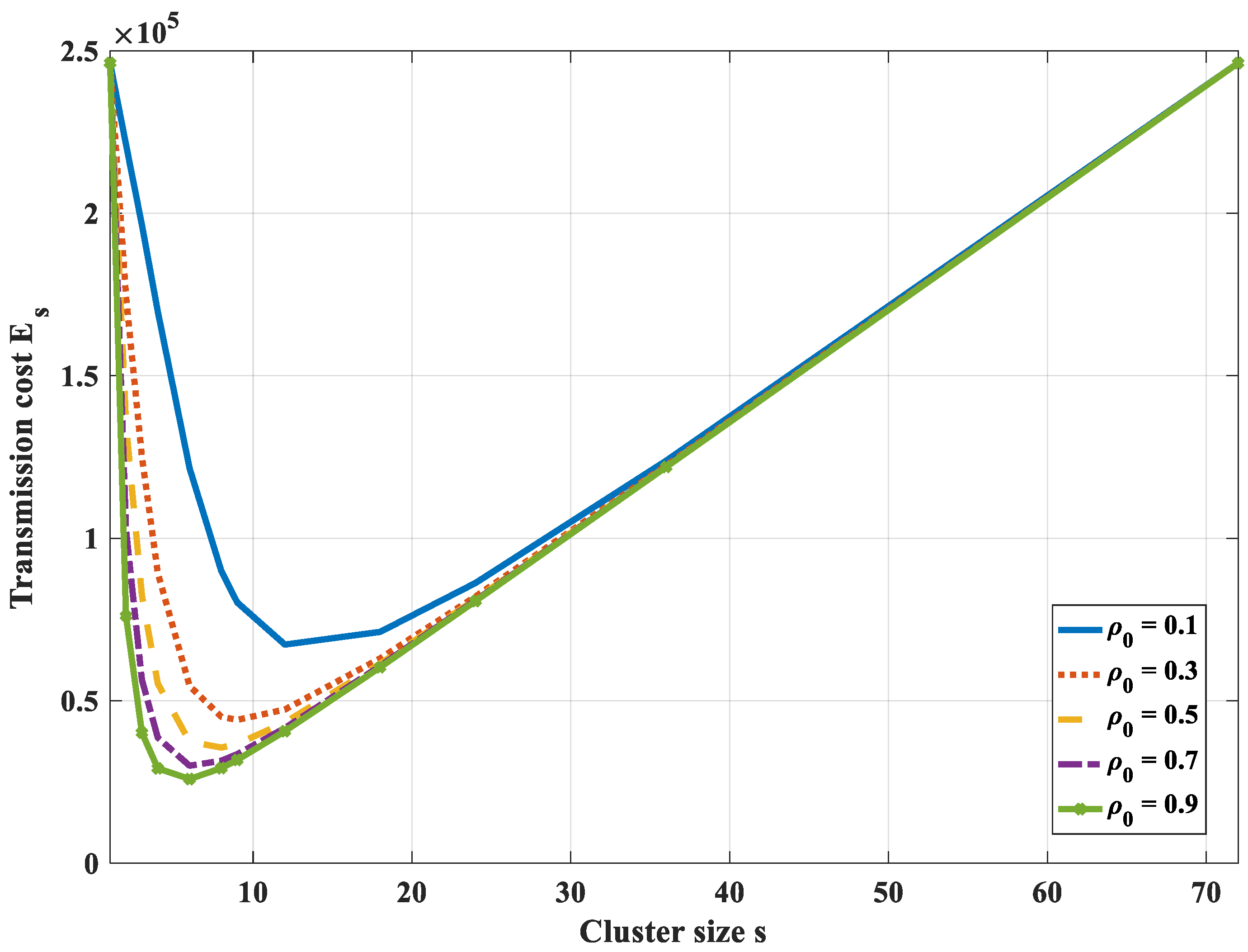 Sensors 18 03118 g014 Sensors 18 03118 g014