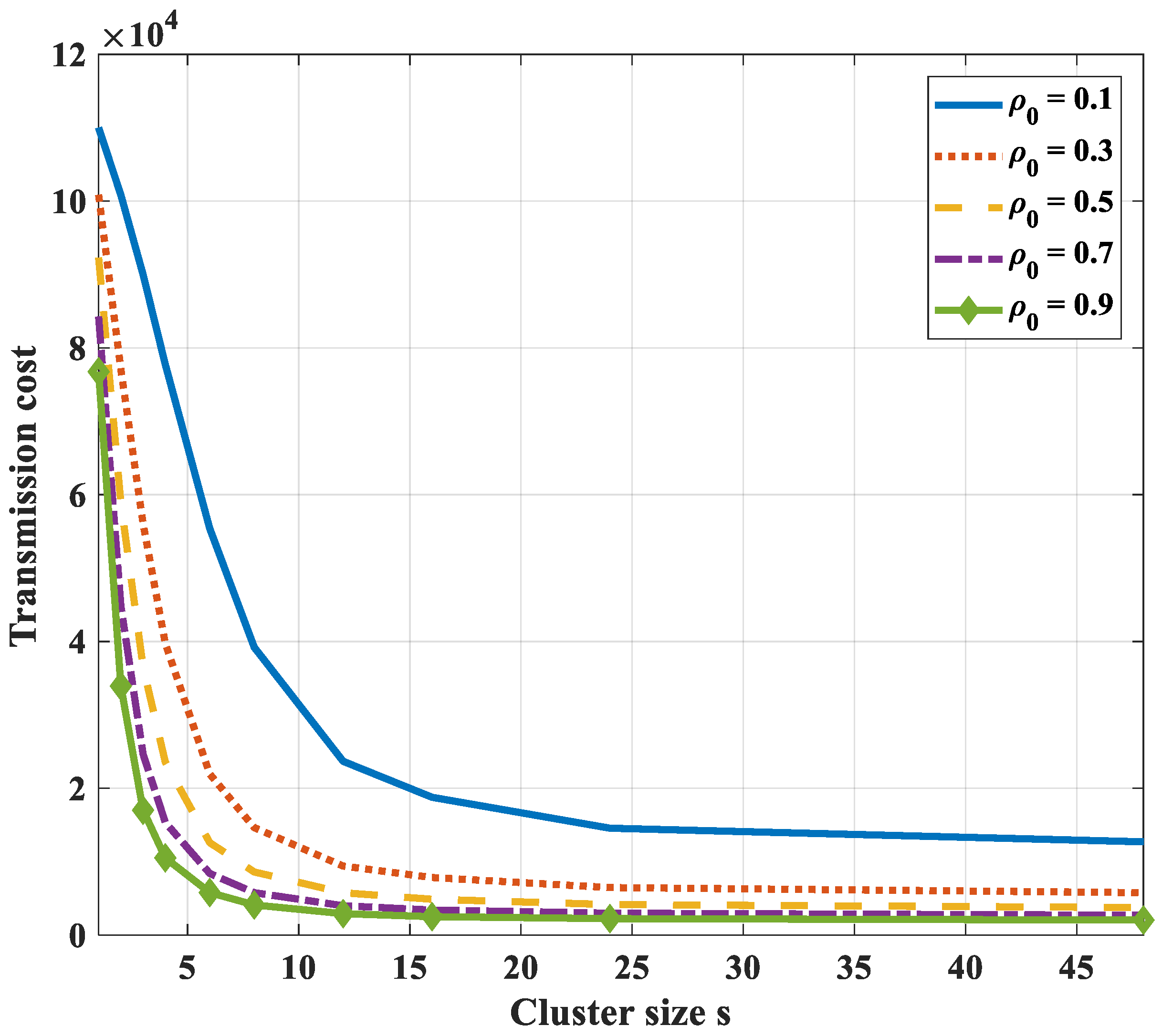 Sensors 18 03118 g016 Sensors 18 03118 g016
