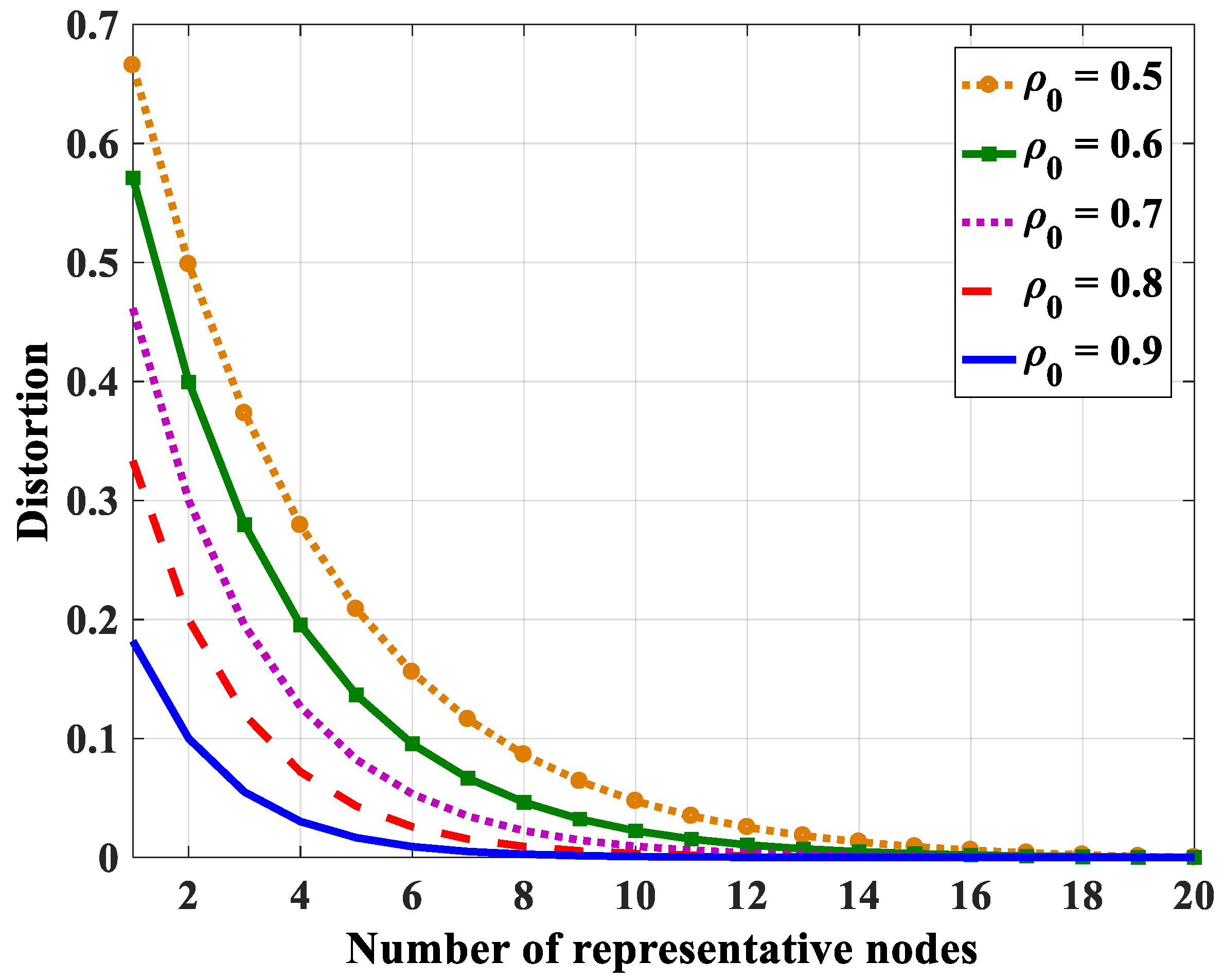 Sensors 18 03118 g020 Sensors 18 03118 g020