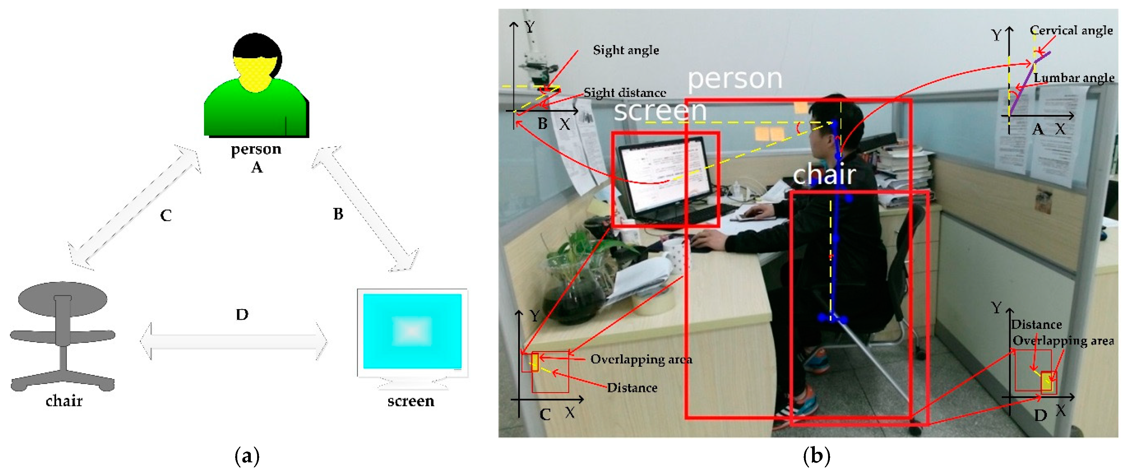 Sensors 18 03119 g006 Sensors 18 03119 g006