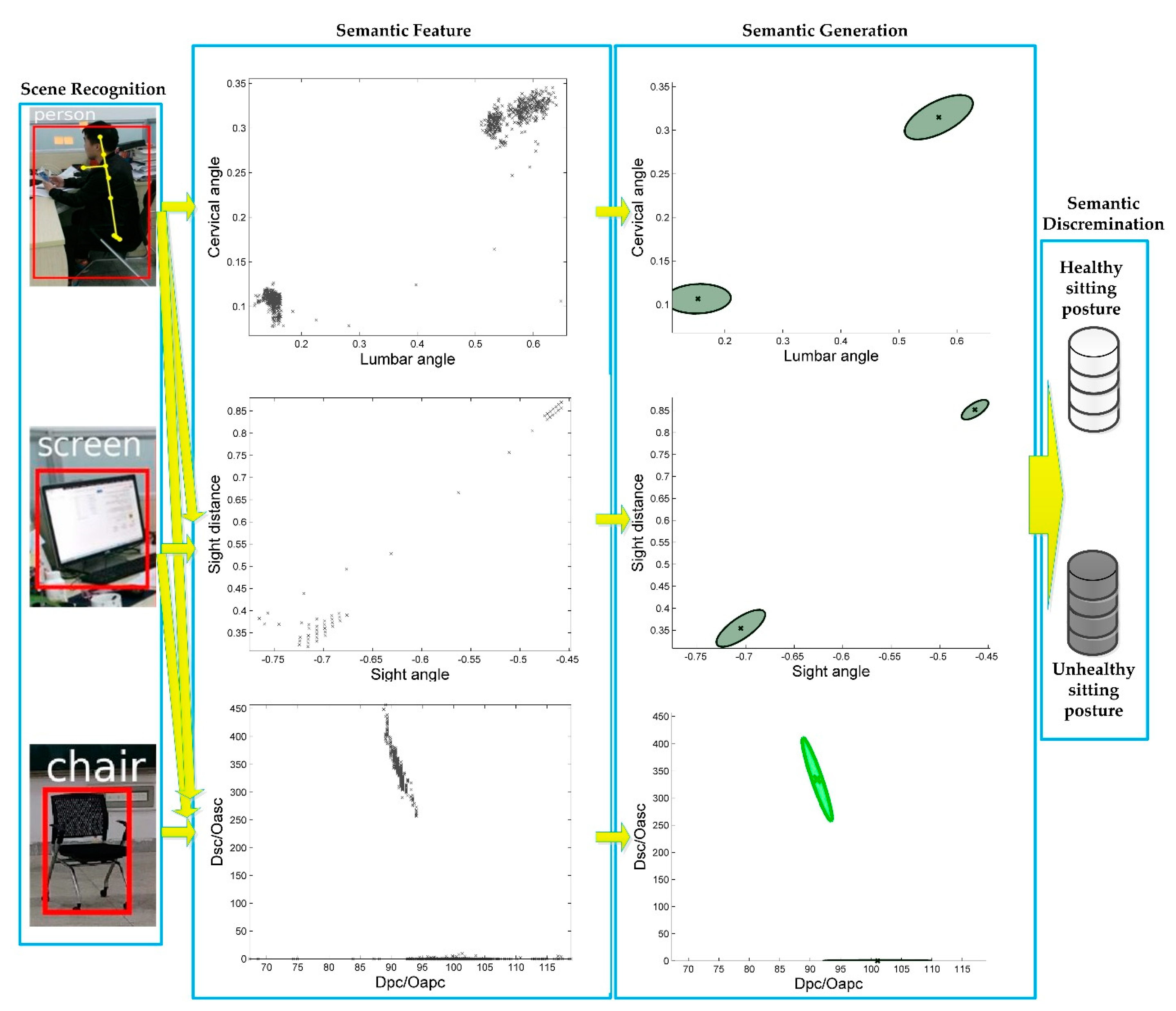 Sensors 18 03119 g009 Sensors 18 03119 g009