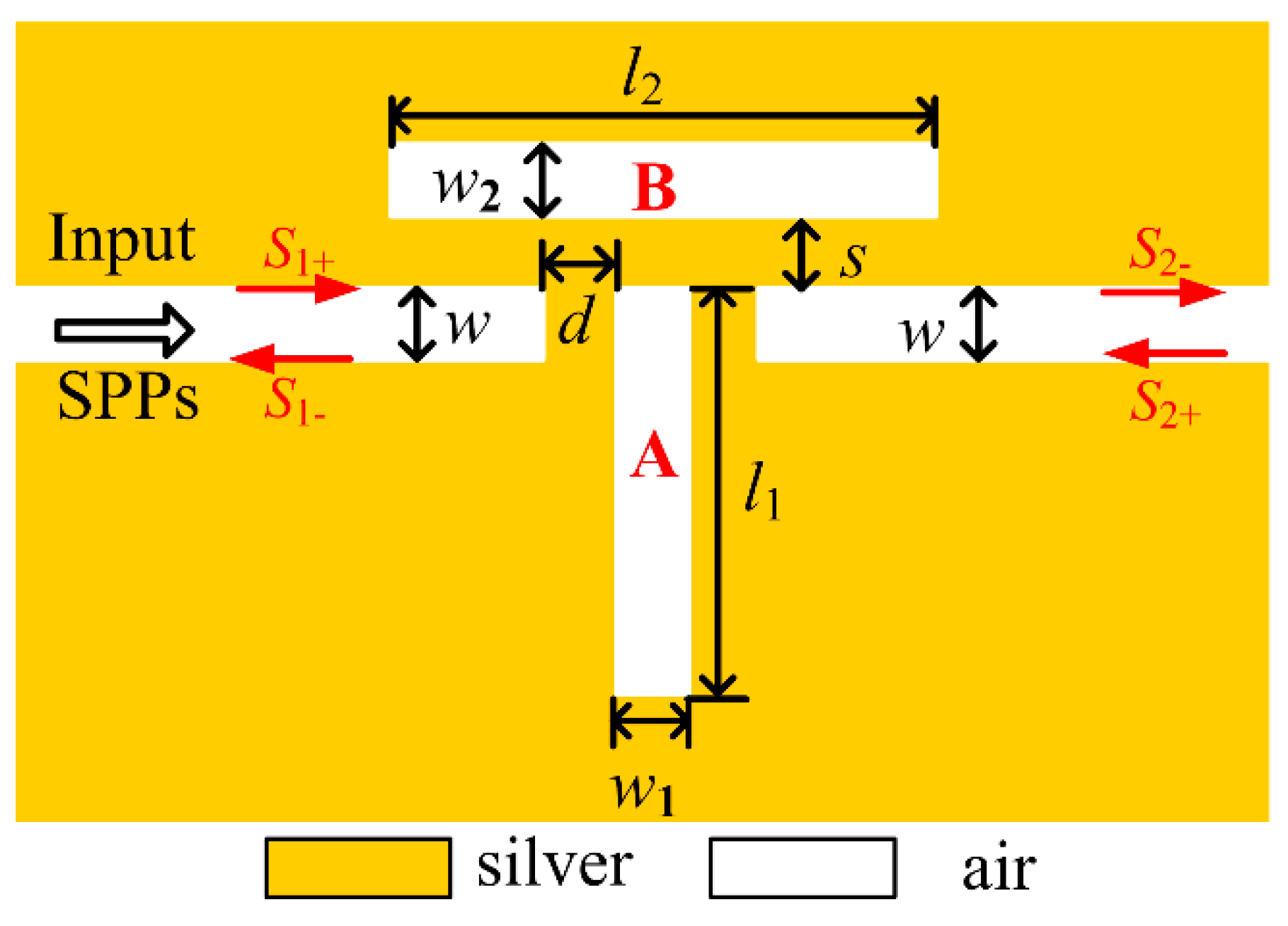 Sensors 18 03181 g001