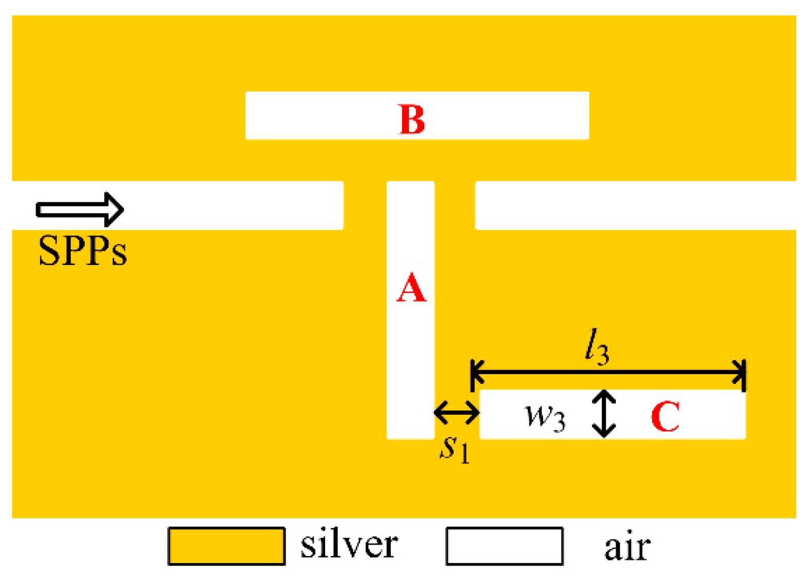Sensors 18 03181 g005