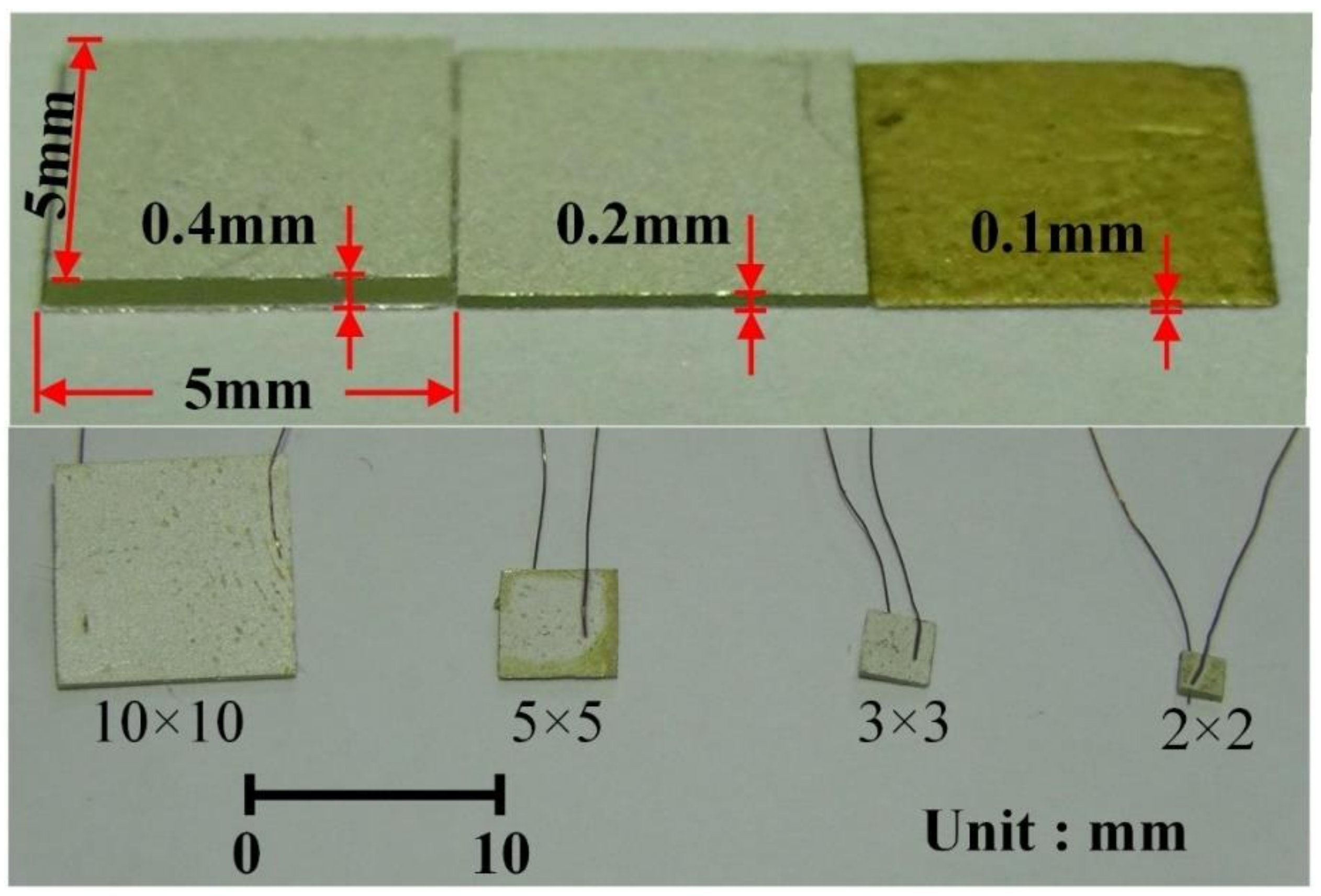 Sensors 18 03320 g001