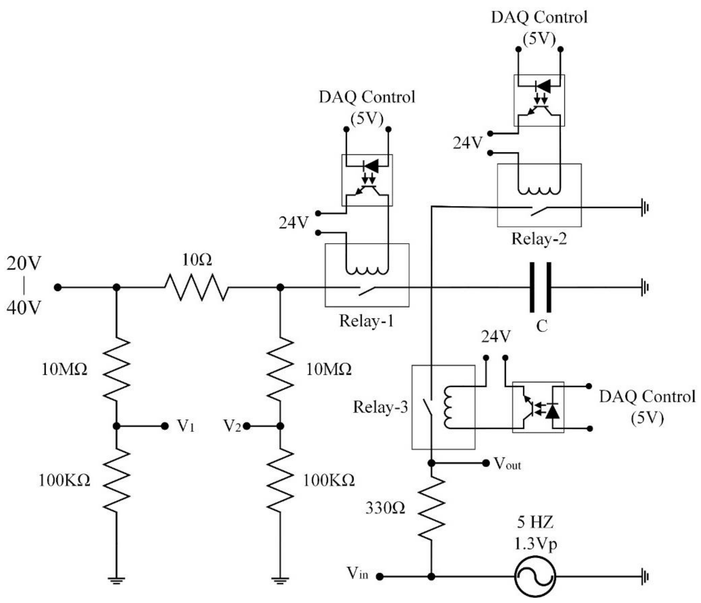 Sensors 18 03320 g003