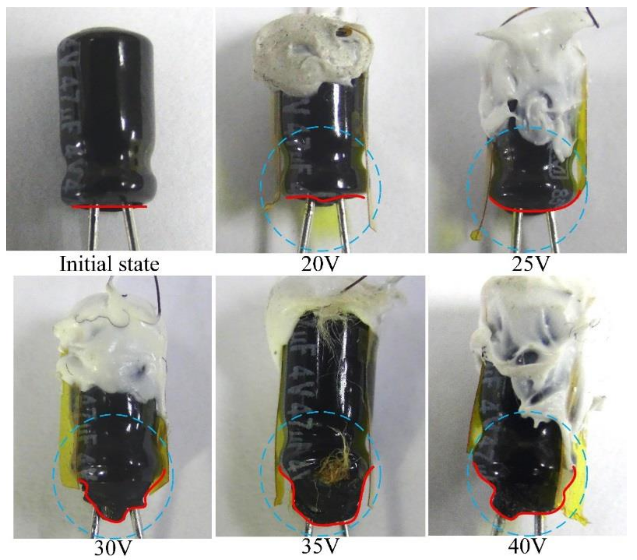 Sensors 18 03320 g009
