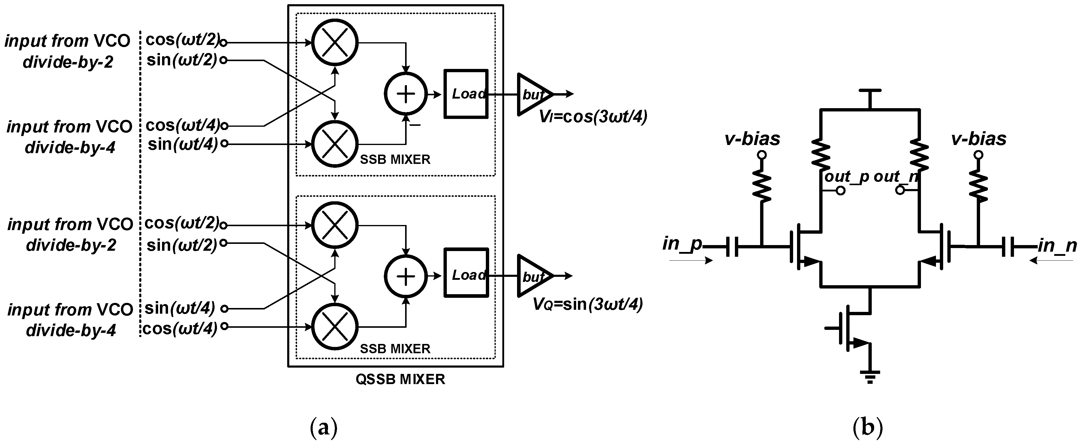 Sensors 18 03455 g009