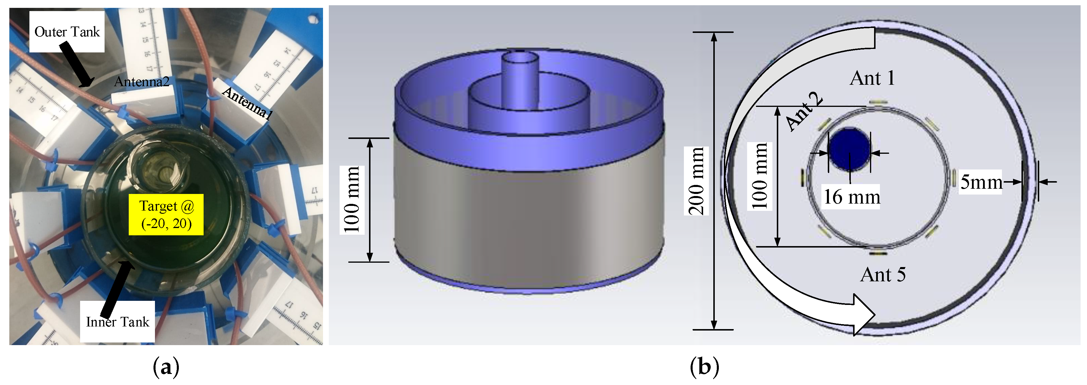 Sensors 18 03491 g004