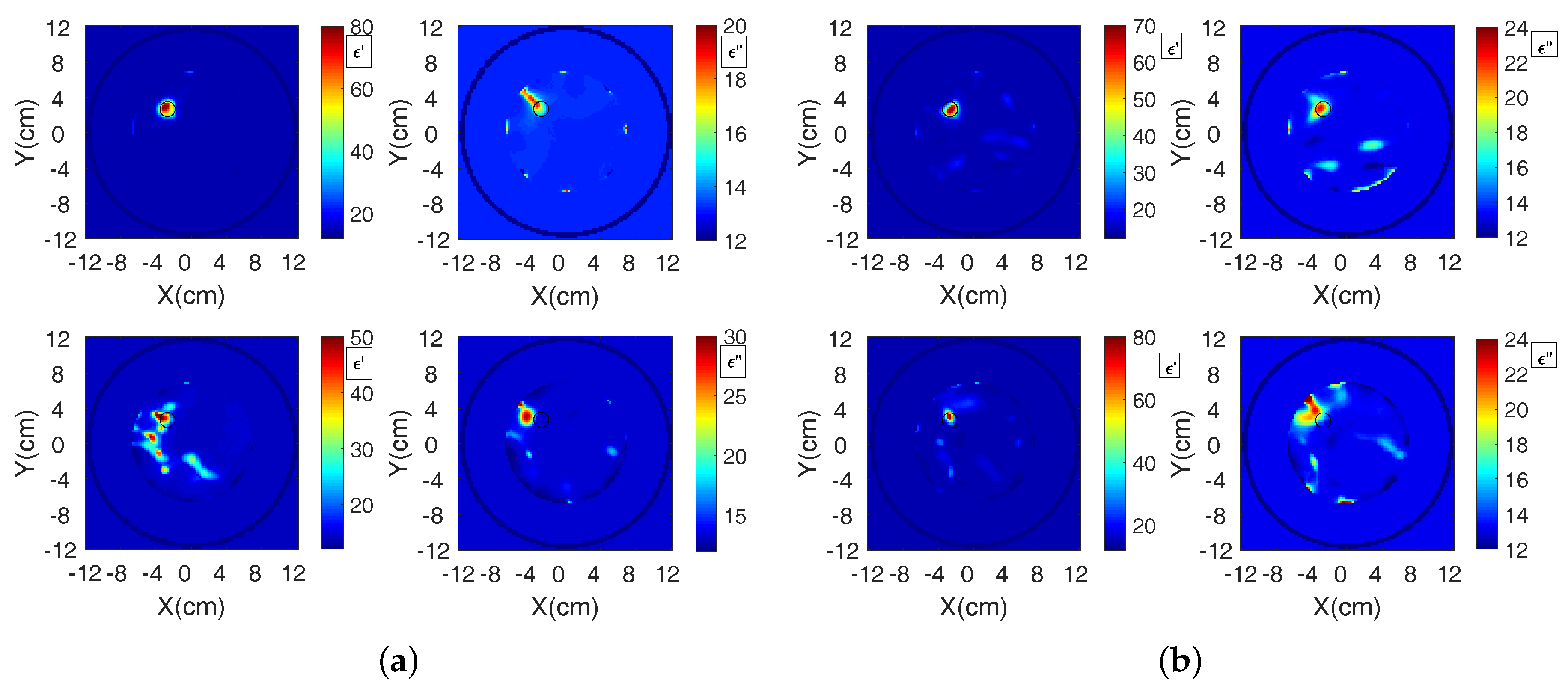 Sensors 18 03491 g012