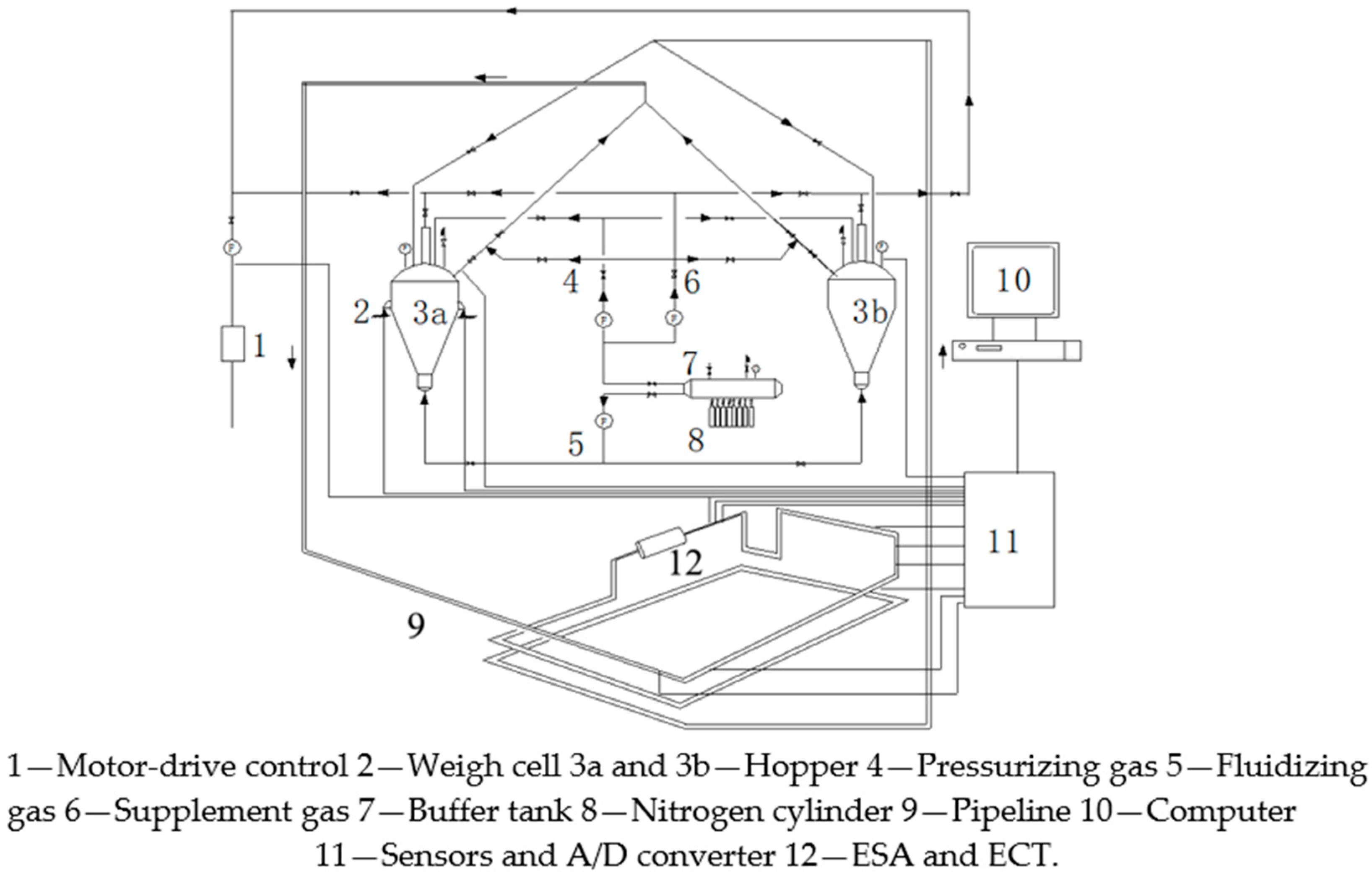 Sensors 18 03522 g008