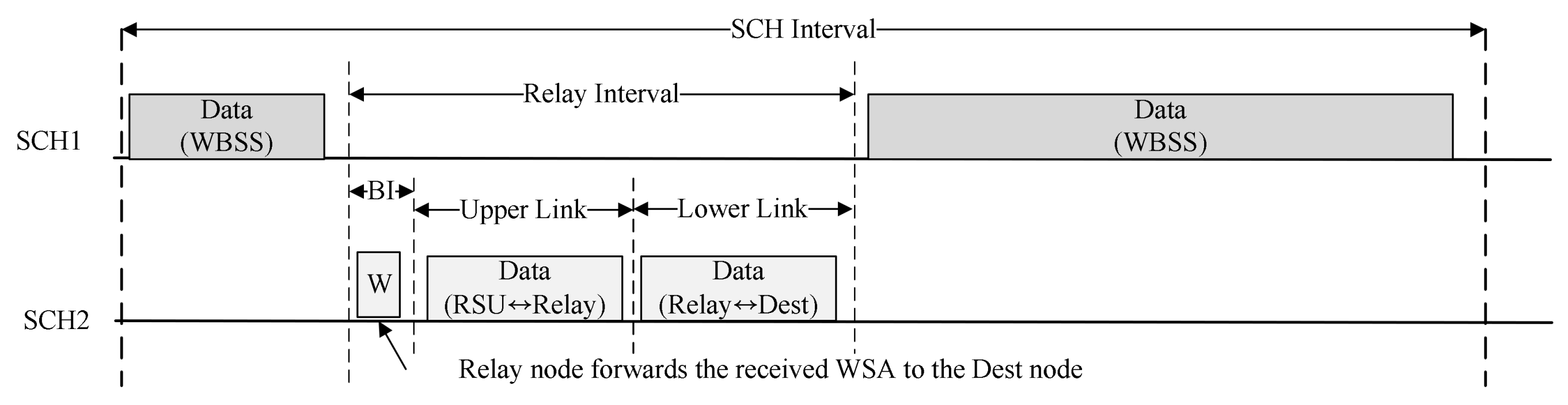 Sensors 18 03622 g011