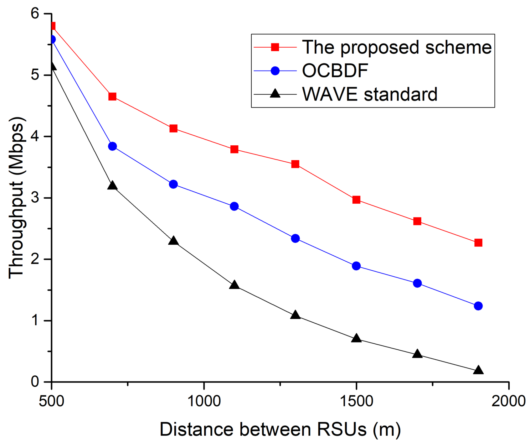 Sensors 18 03622 g014