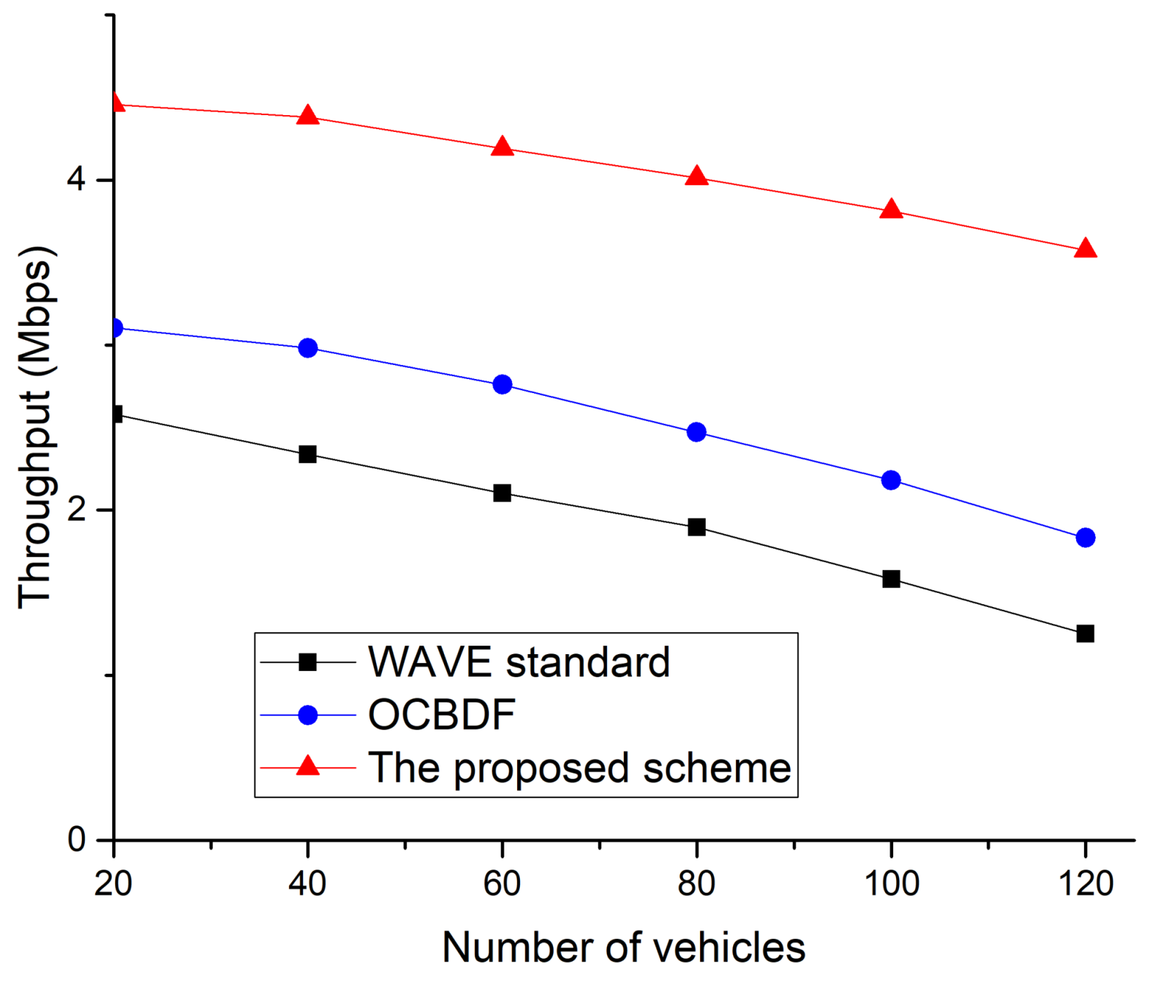 Sensors 18 03622 g016