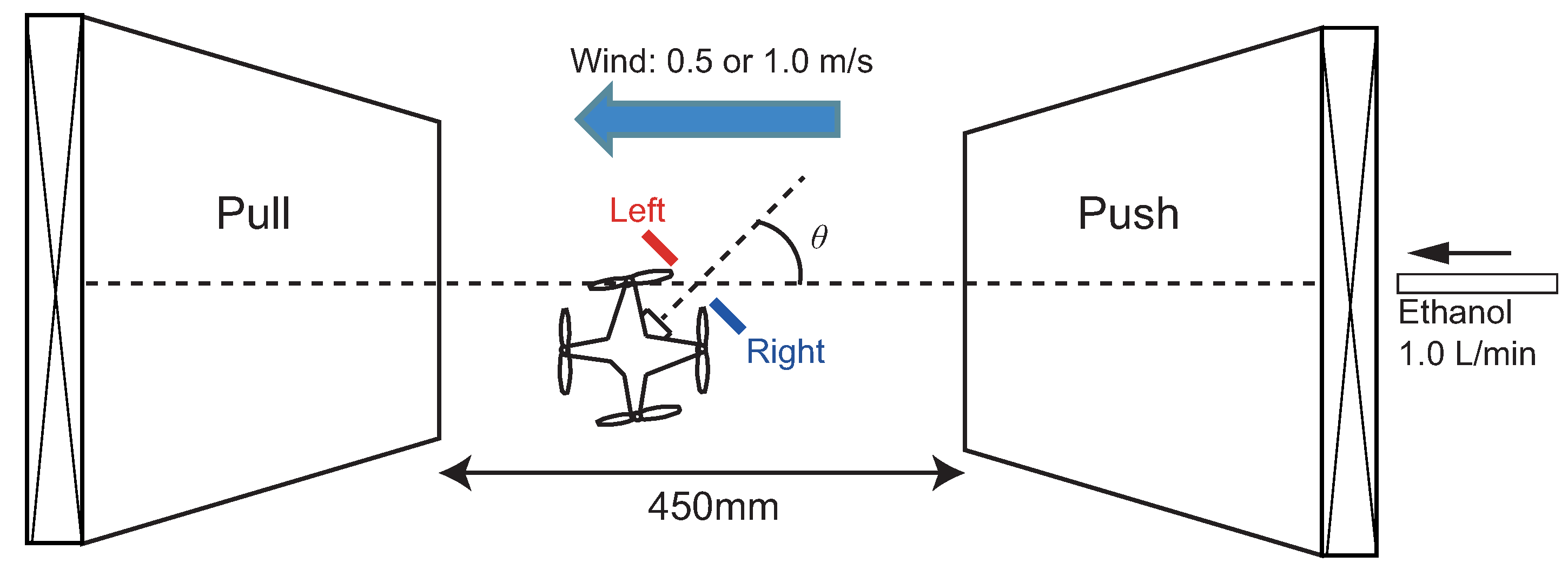 Sensors 18 03720 g010