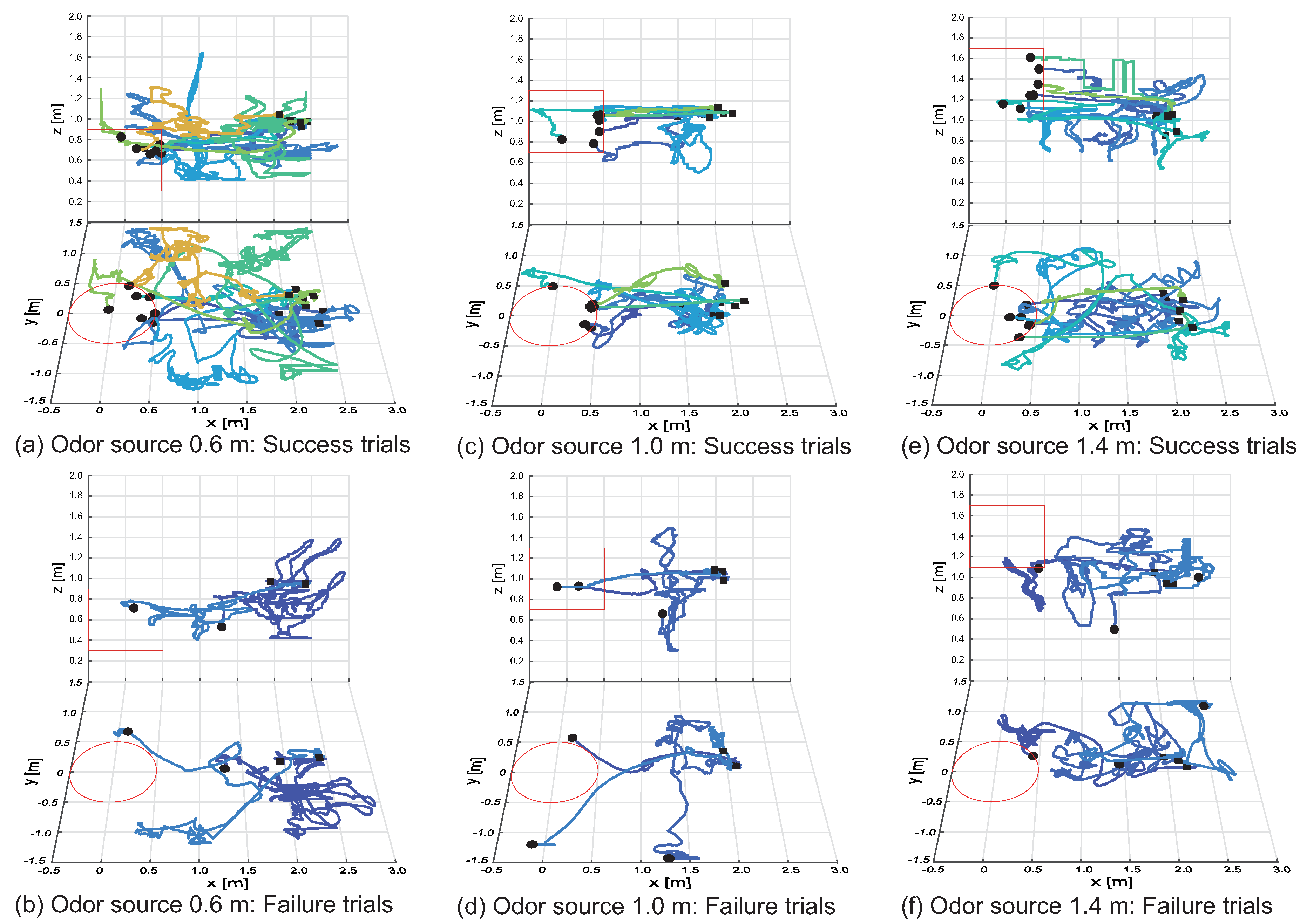 Sensors 18 03720 g017