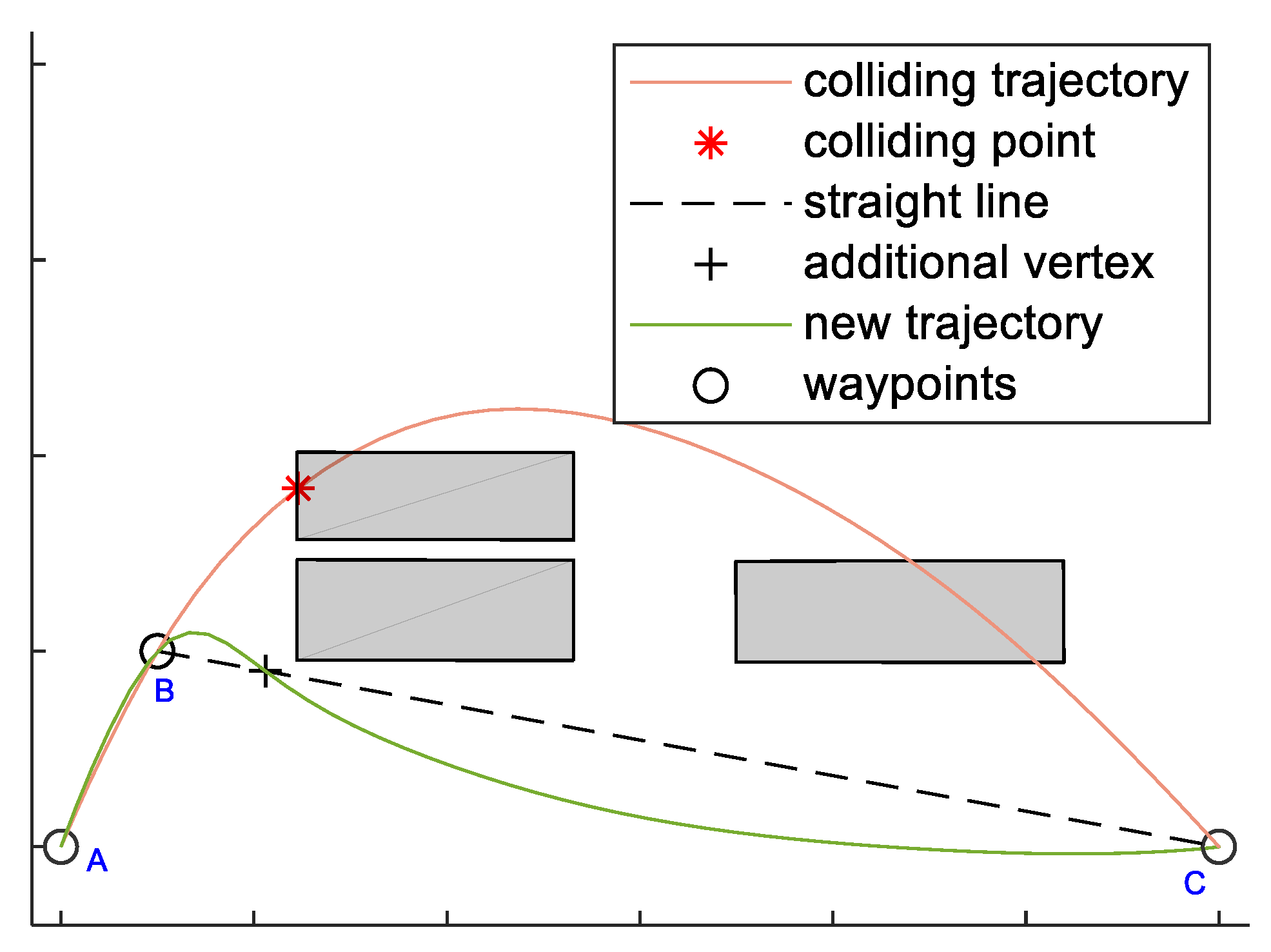 Sensors 18 04188 g009 Sensors 18 04188 g009