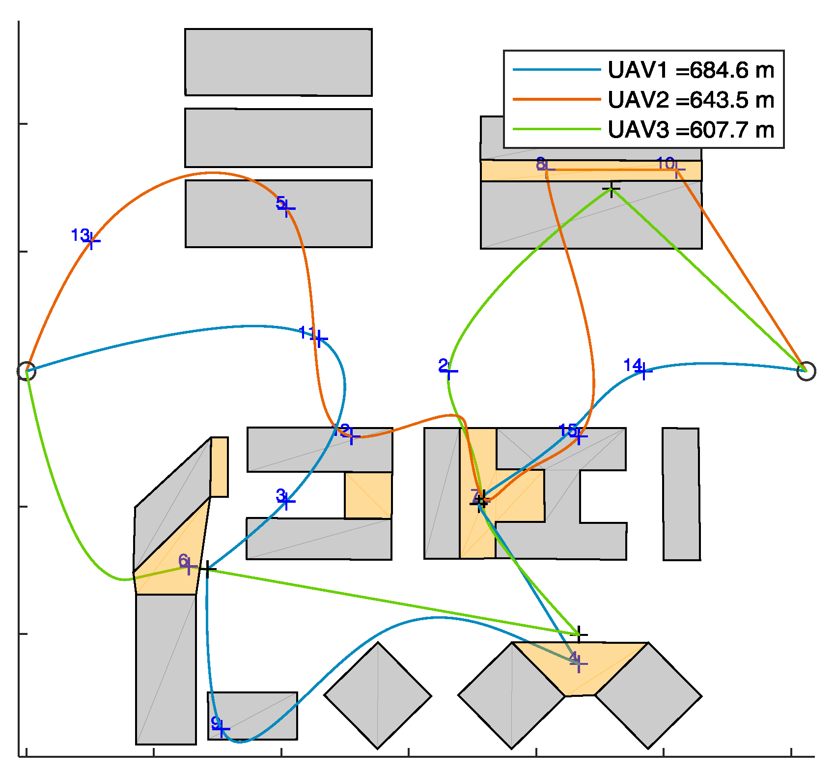 Sensors 18 04188 g014 Sensors 18 04188 g014