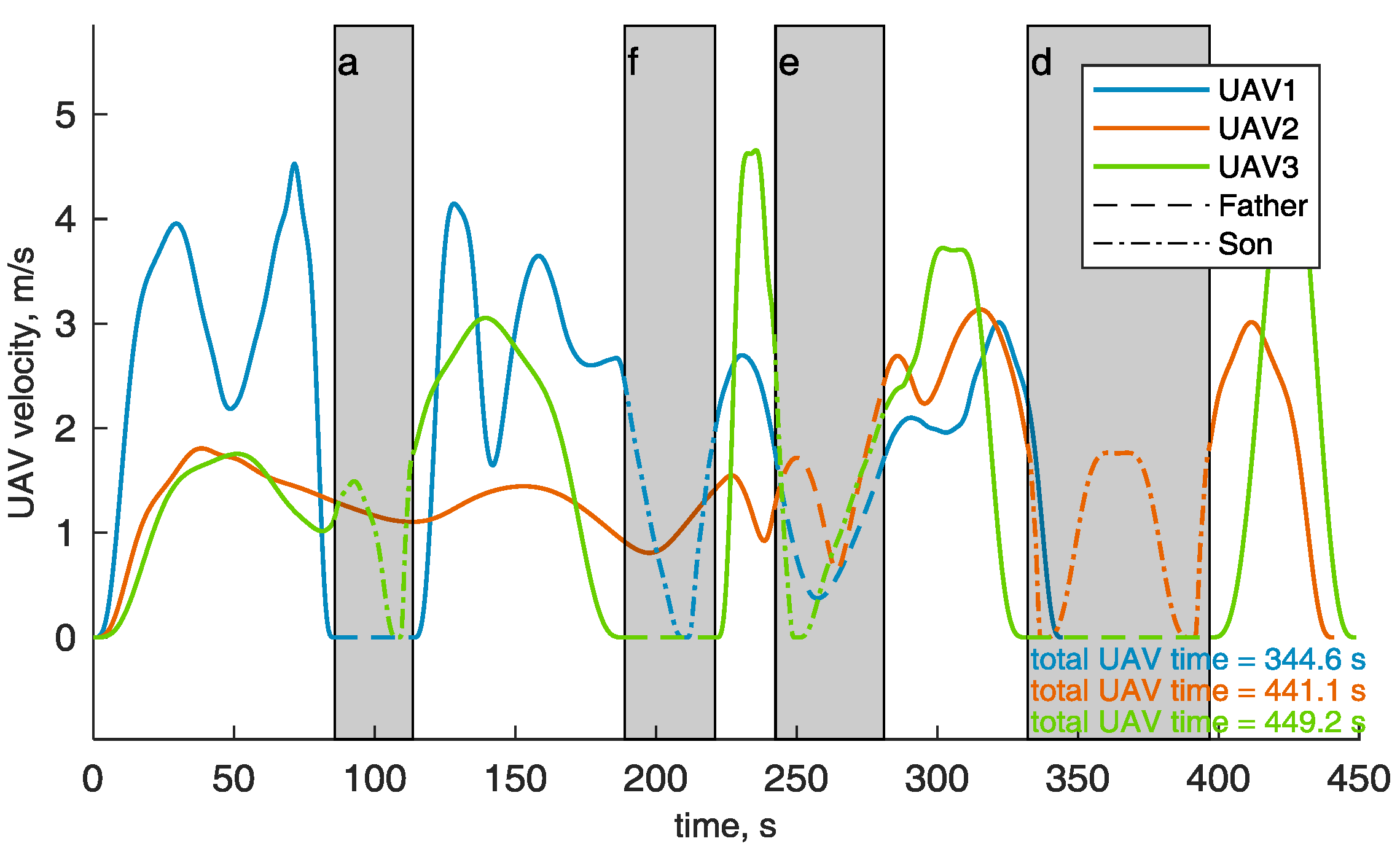 Sensors 18 04188 g016 Sensors 18 04188 g016