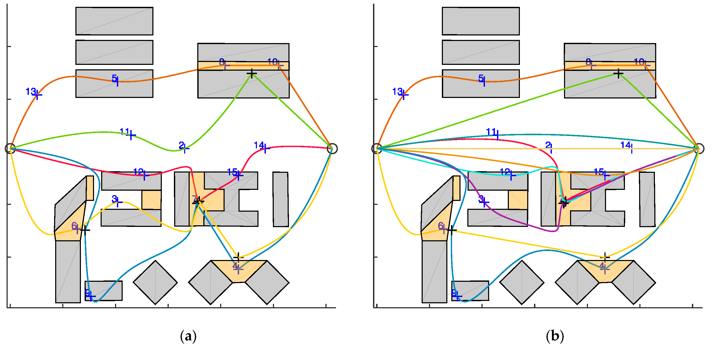 Sensors 18 04188 g017 Sensors 18 04188 g017
