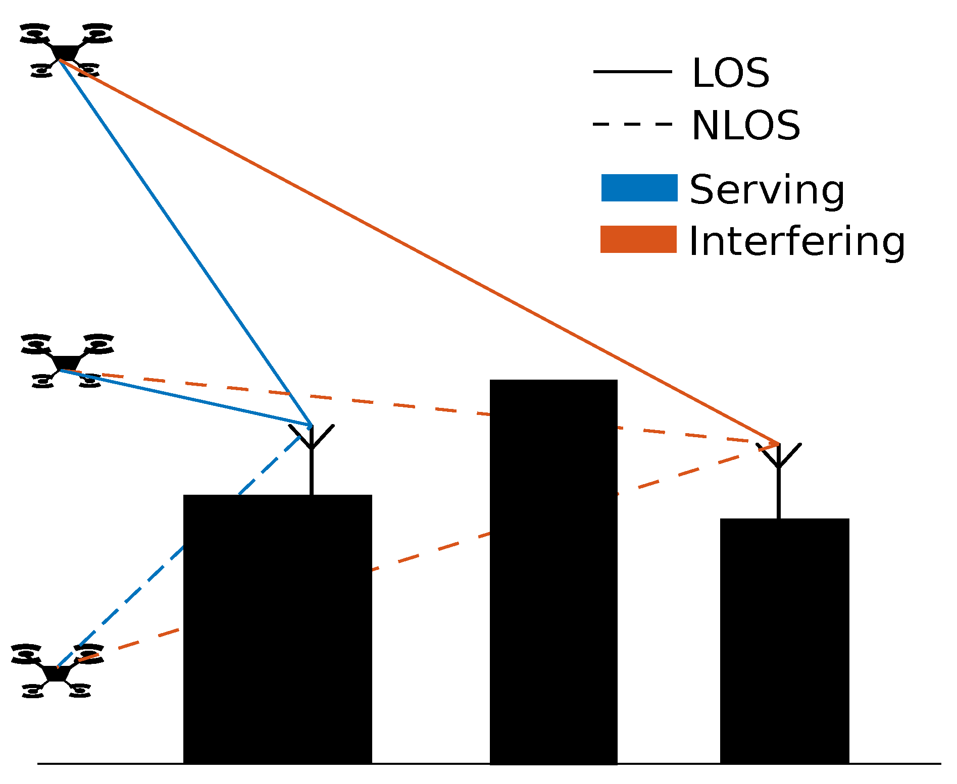 Sensors 18 04311 g002