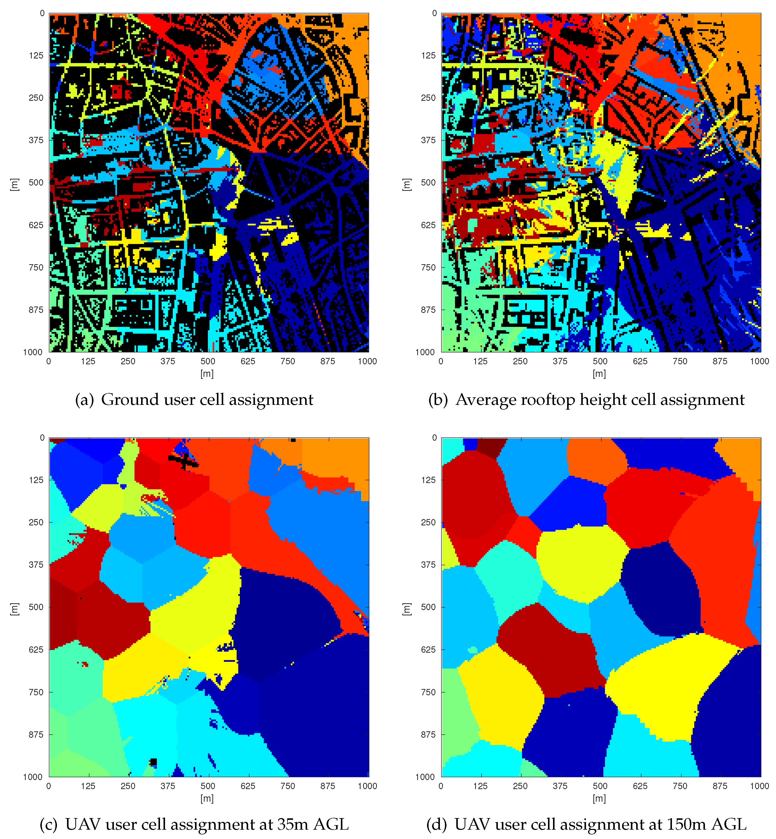 Sensors 18 04311 g003