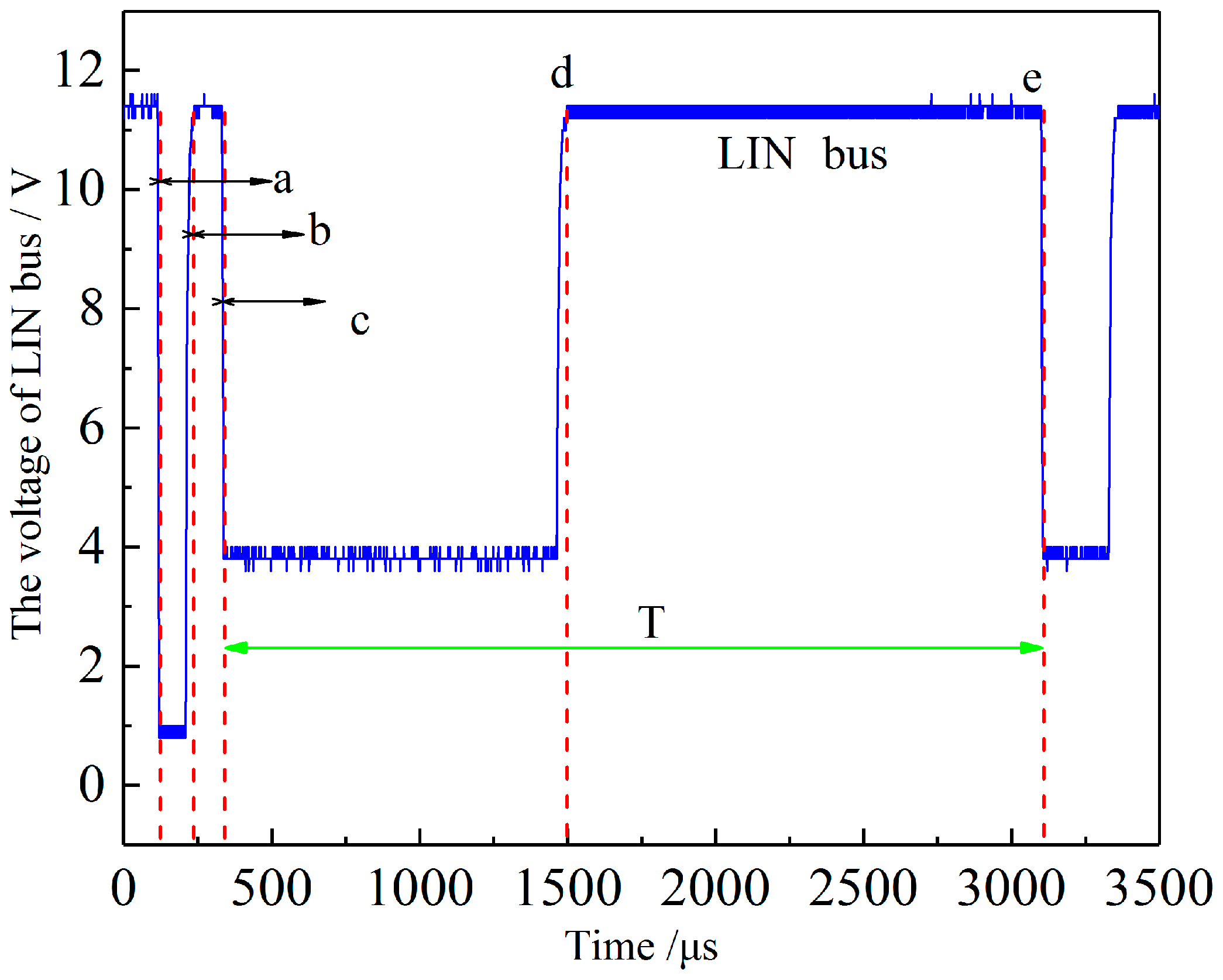 Sensors 18 04397 g013