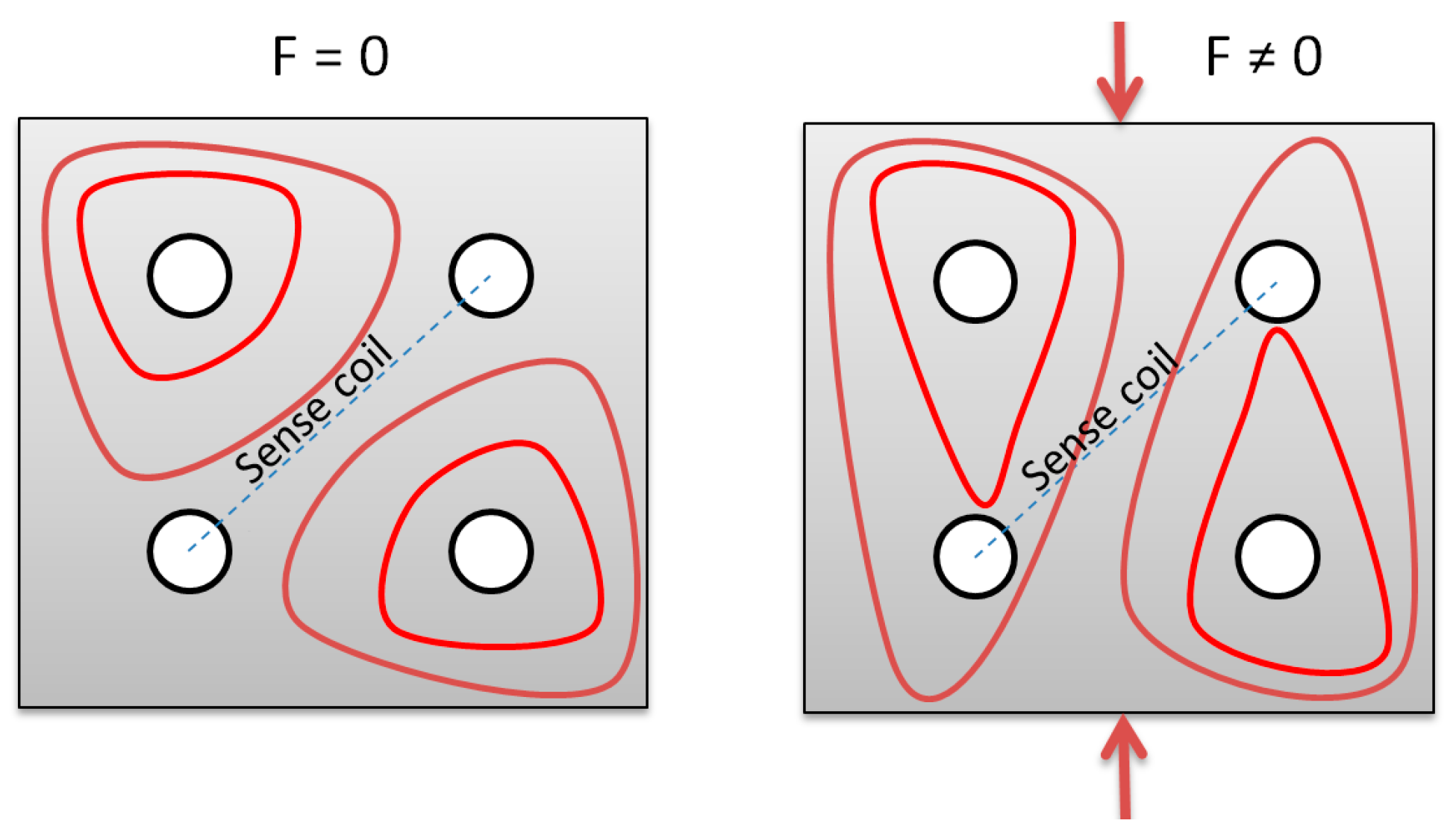 Sensors 18 04420 g001