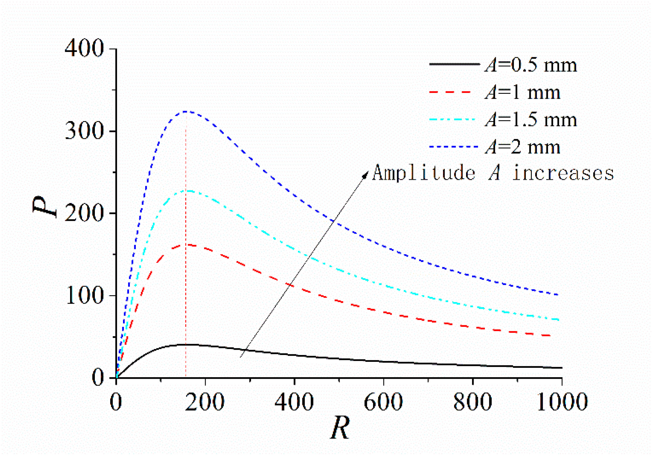 Sensors 18 04472 g011