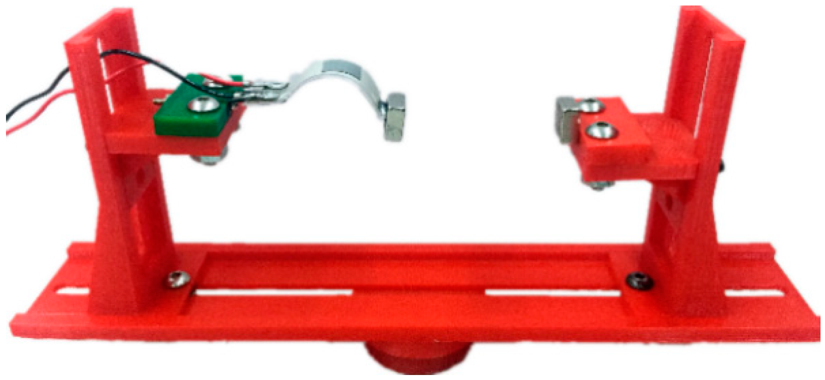 Sensors 18 04472 g012