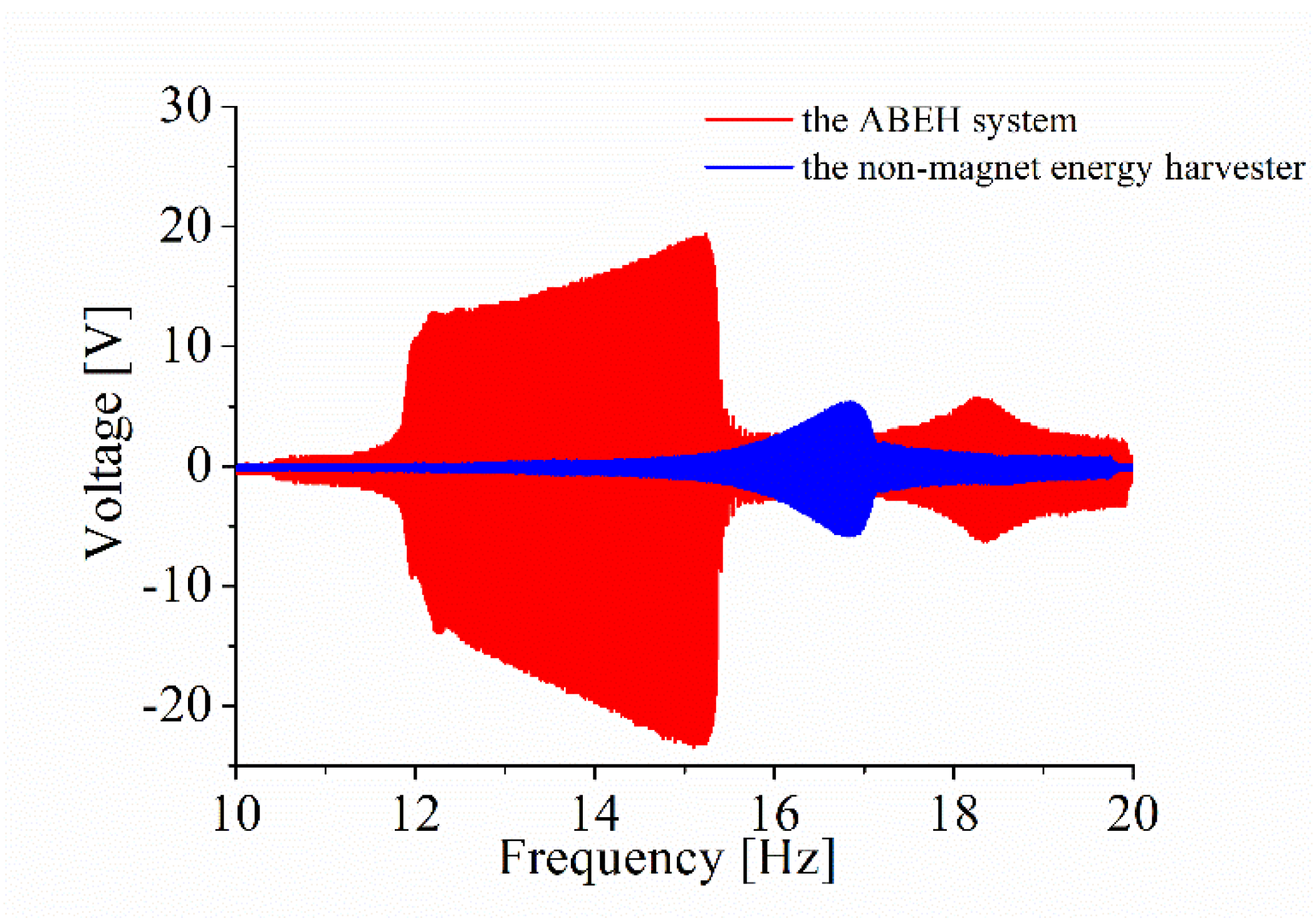 Sensors 18 04472 g018