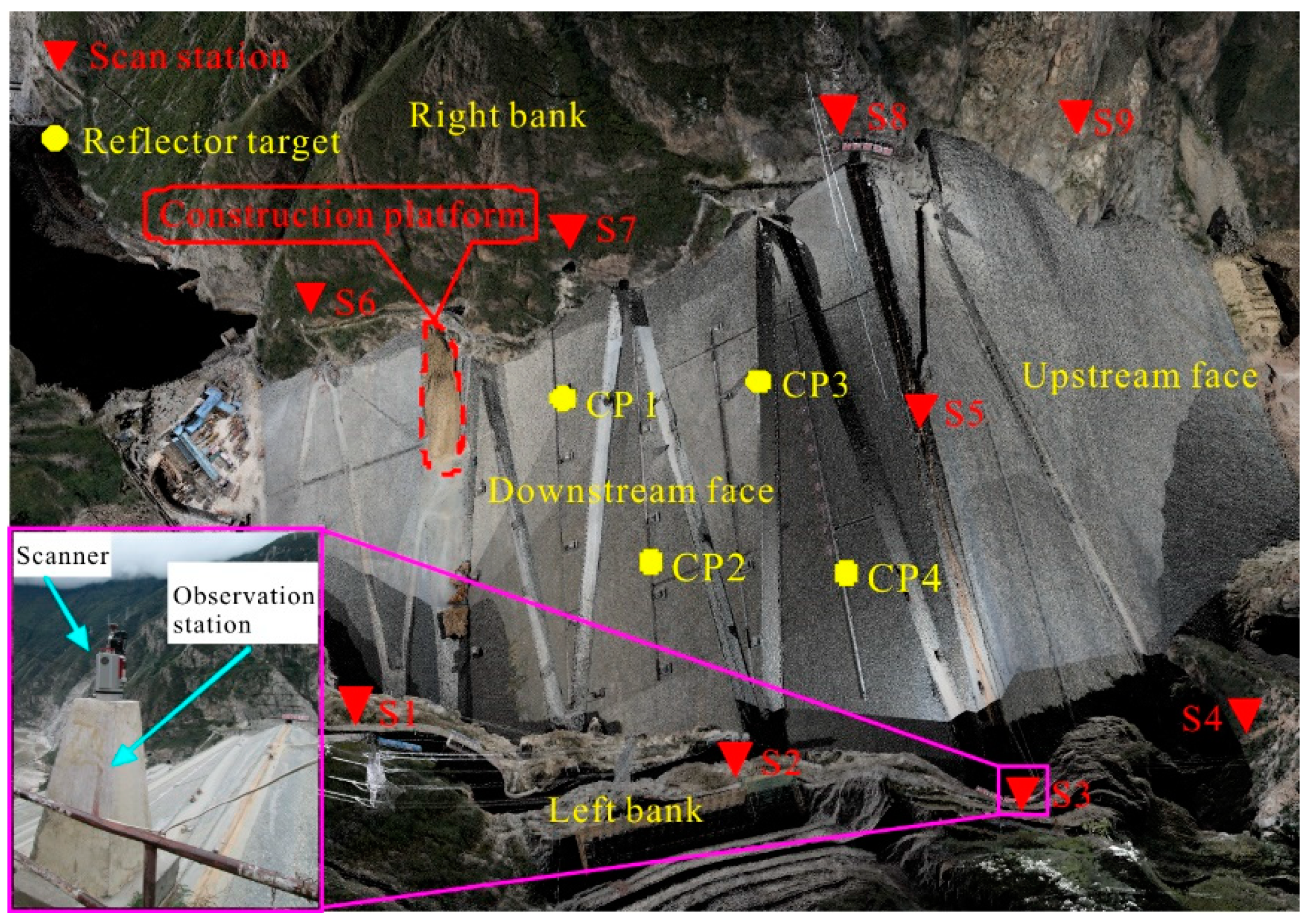 Sensors 19 00022 g004