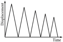 Sensors 19 00050 i002