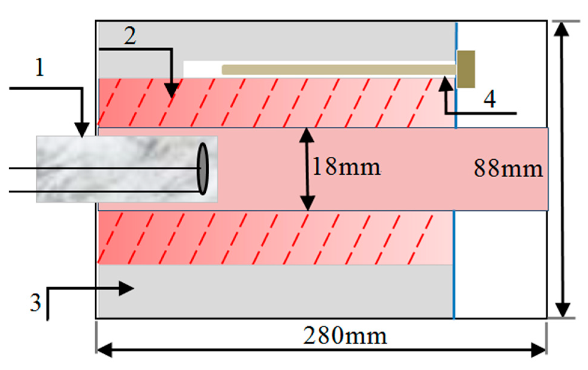 Sensors 19 00061 g009