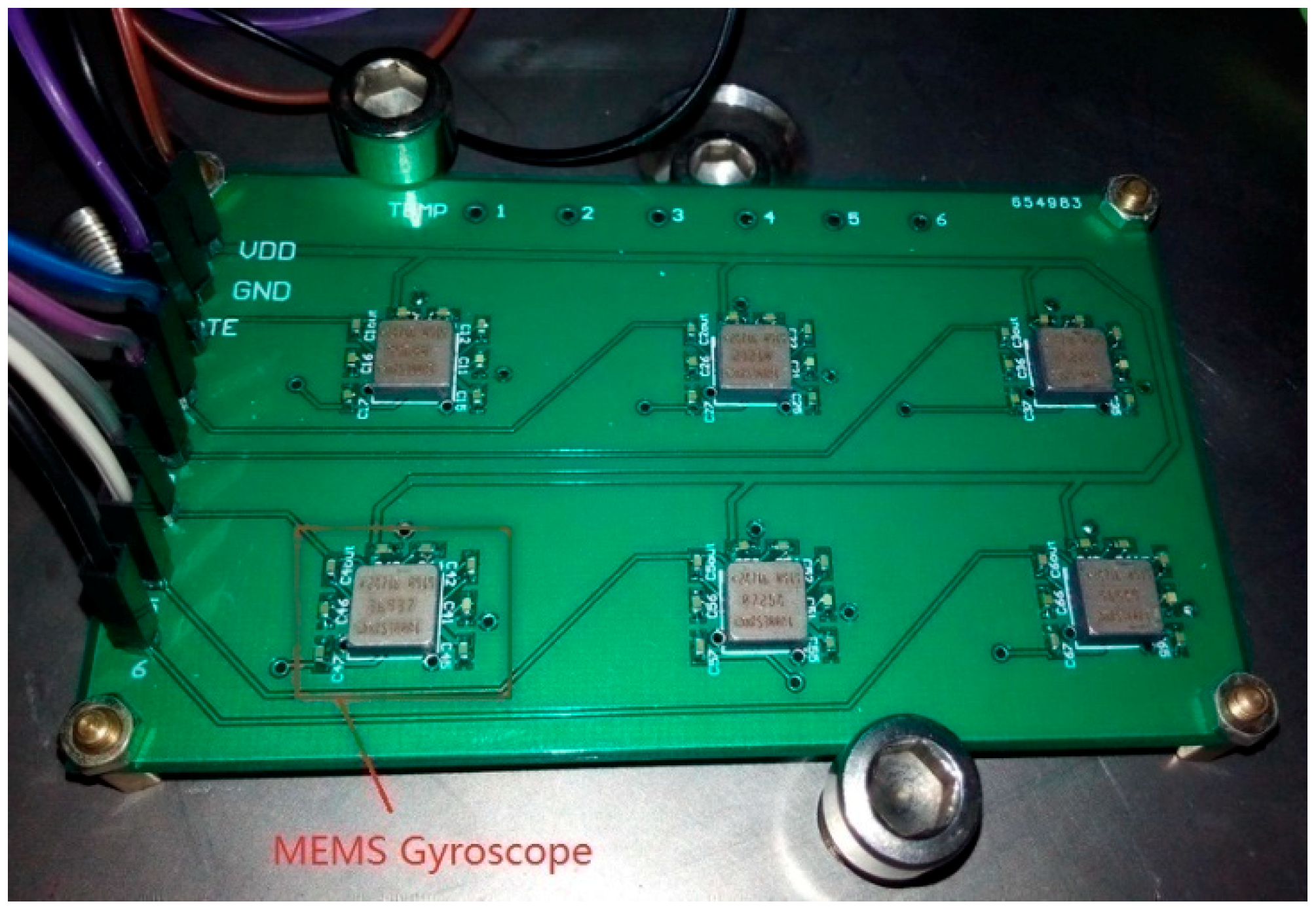 Sensors 19 00085 g004