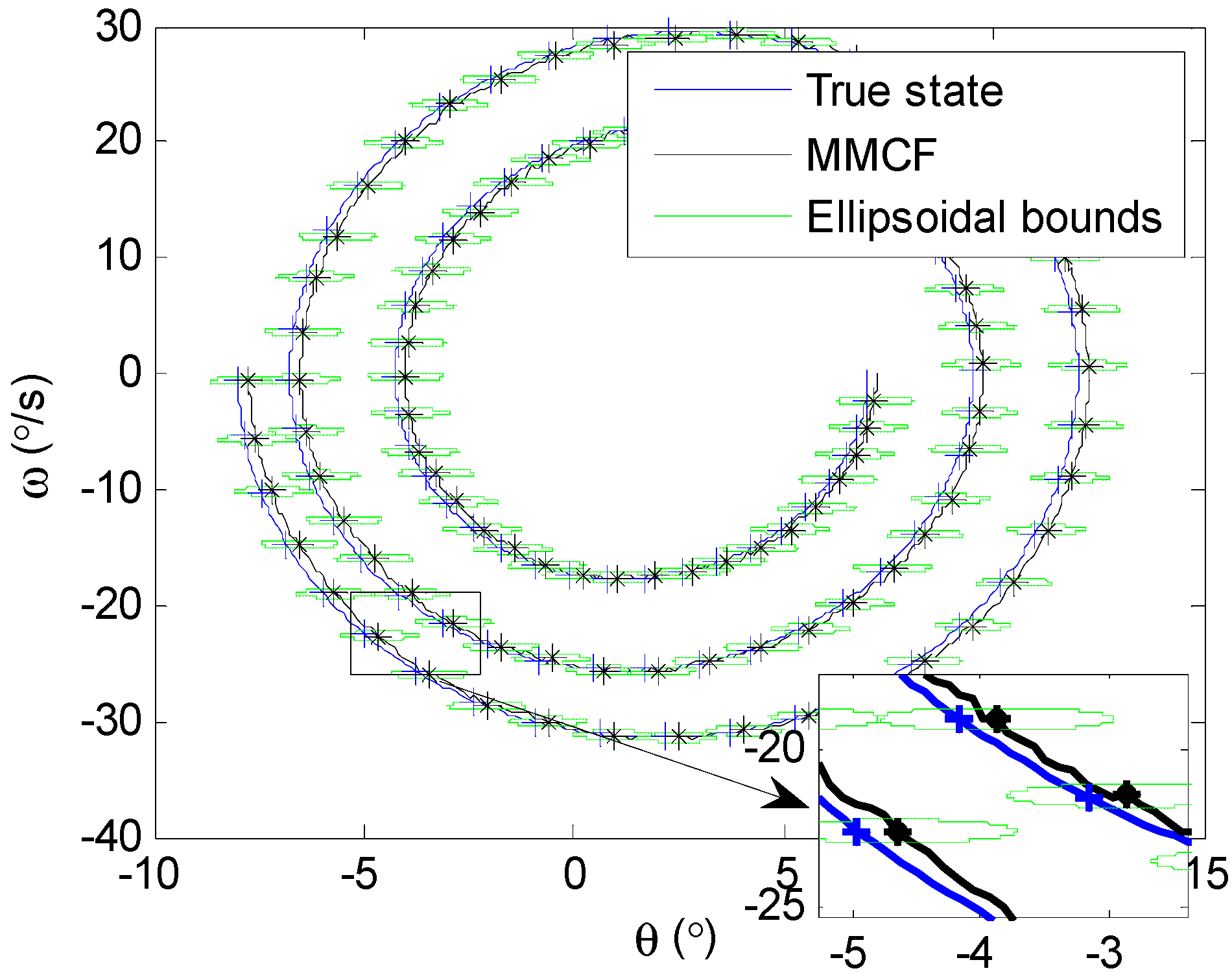 Sensors 19 00085 g007