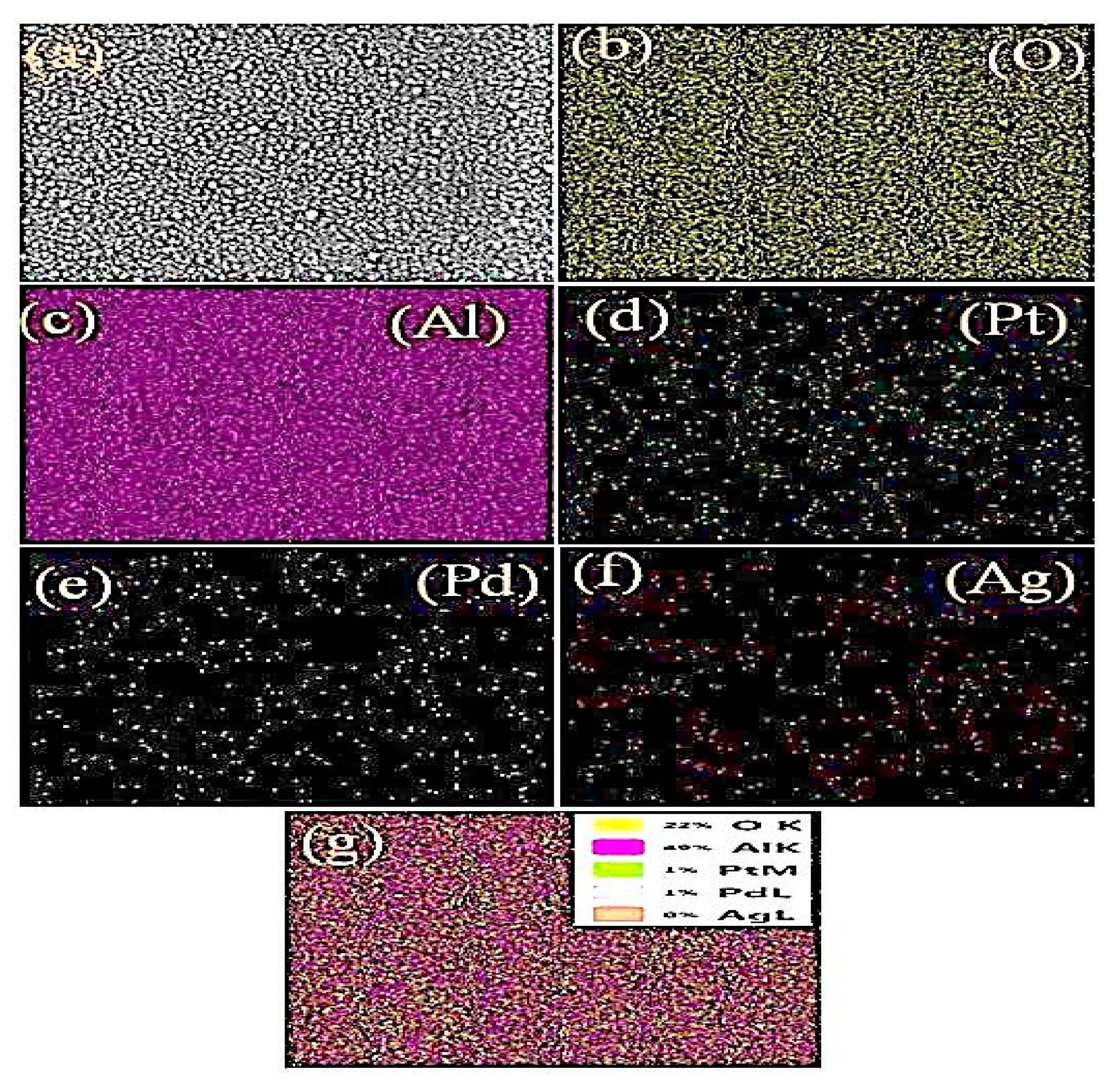 Sensors 19 00086 g008