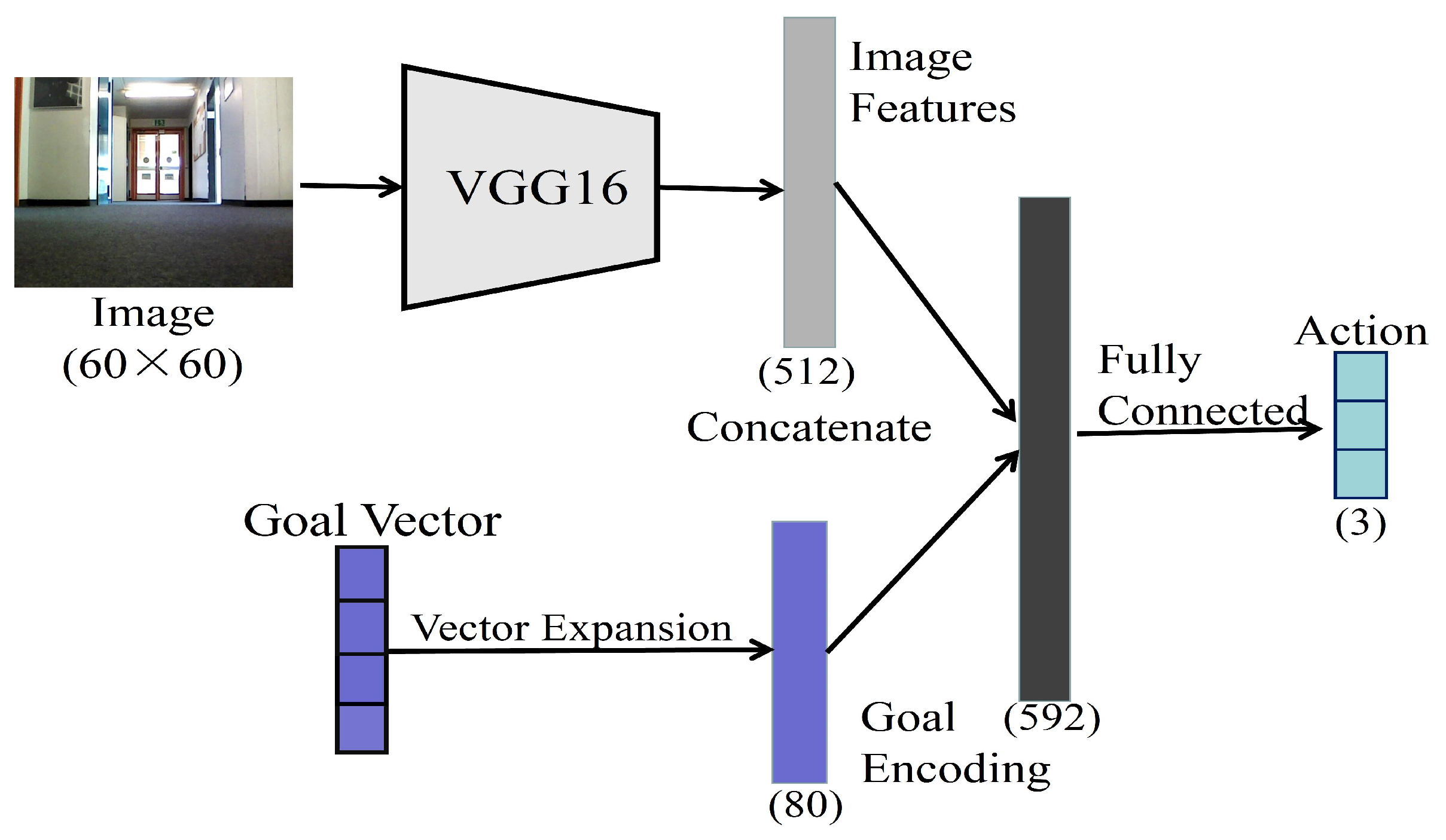 Sensors 19 00176 g001 Sensors 19 00176 g001