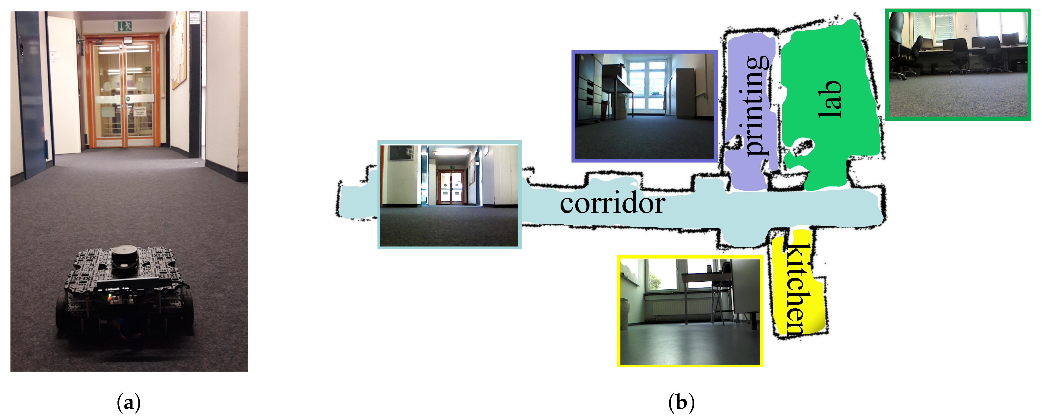 Sensors 19 00176 g003 Sensors 19 00176 g003