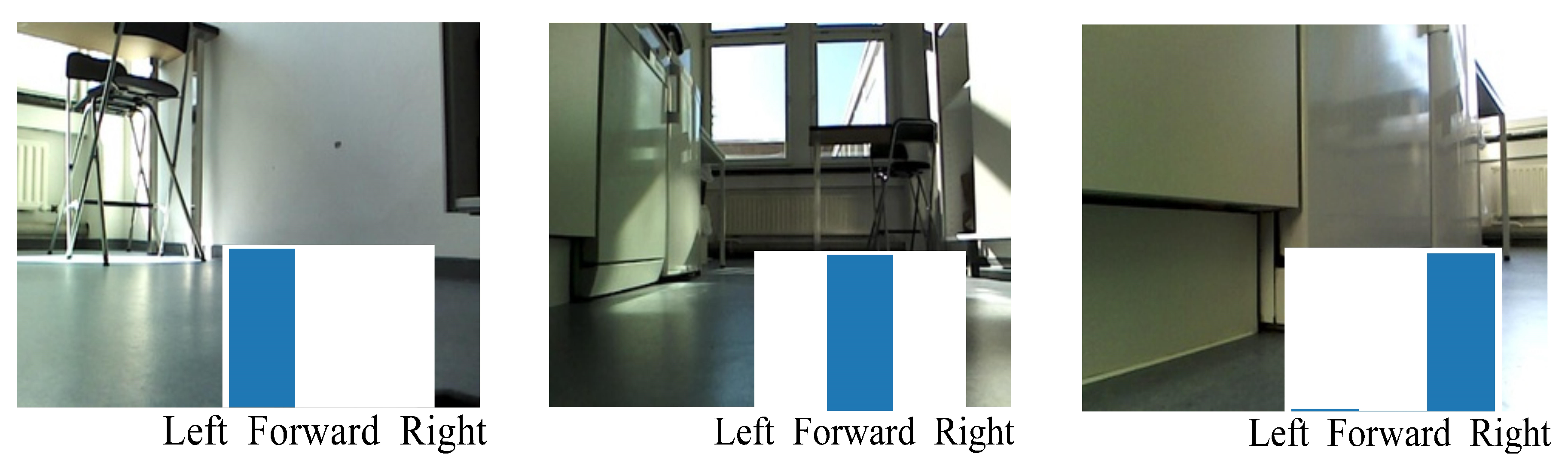 Sensors 19 00176 g004 Sensors 19 00176 g004