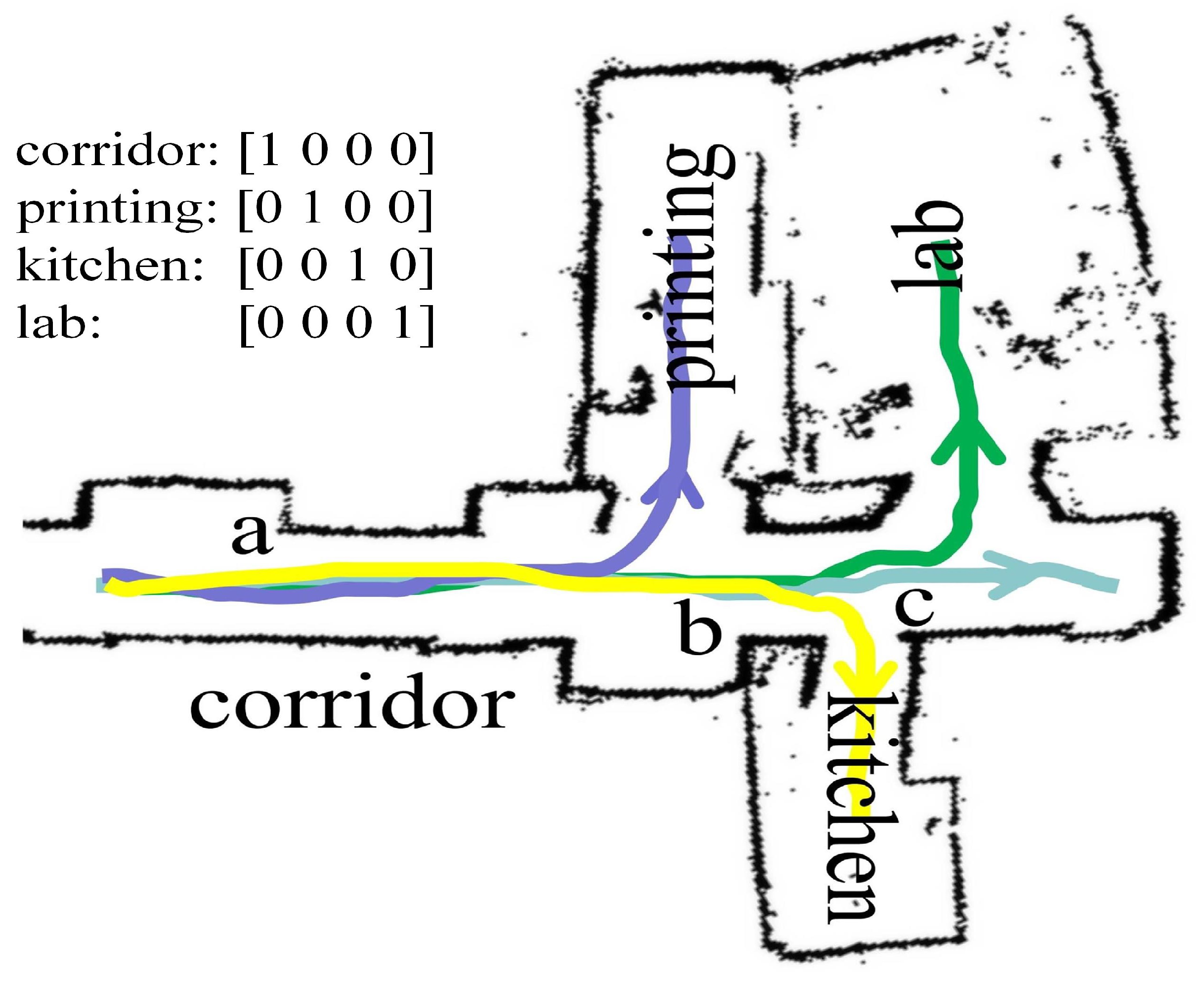 Sensors 19 00176 g005 Sensors 19 00176 g005